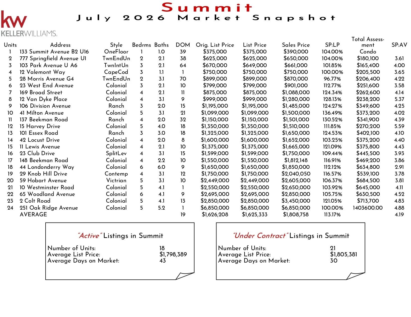 2026 July Summit_page-0001.jpg