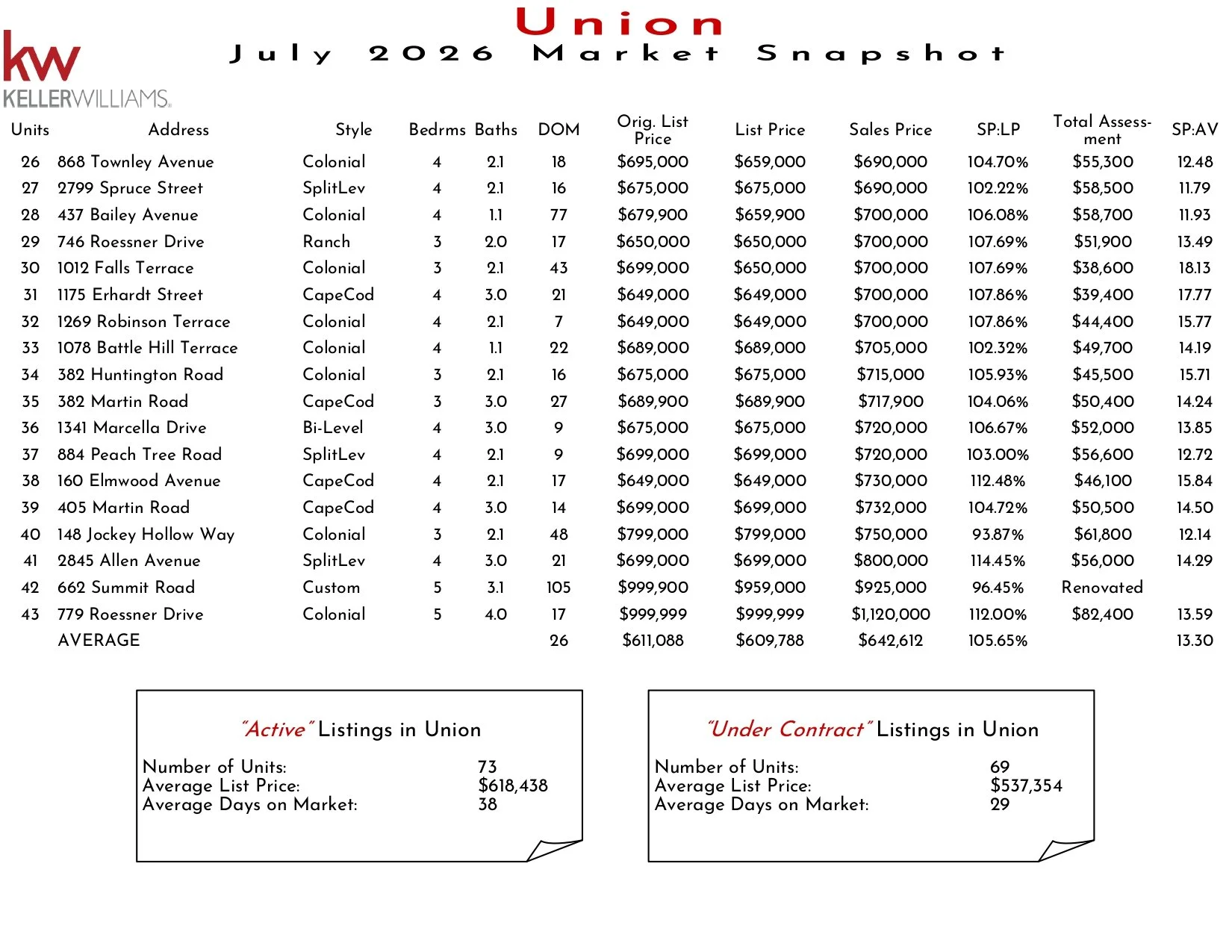2026 July Union_page-0002.jpg