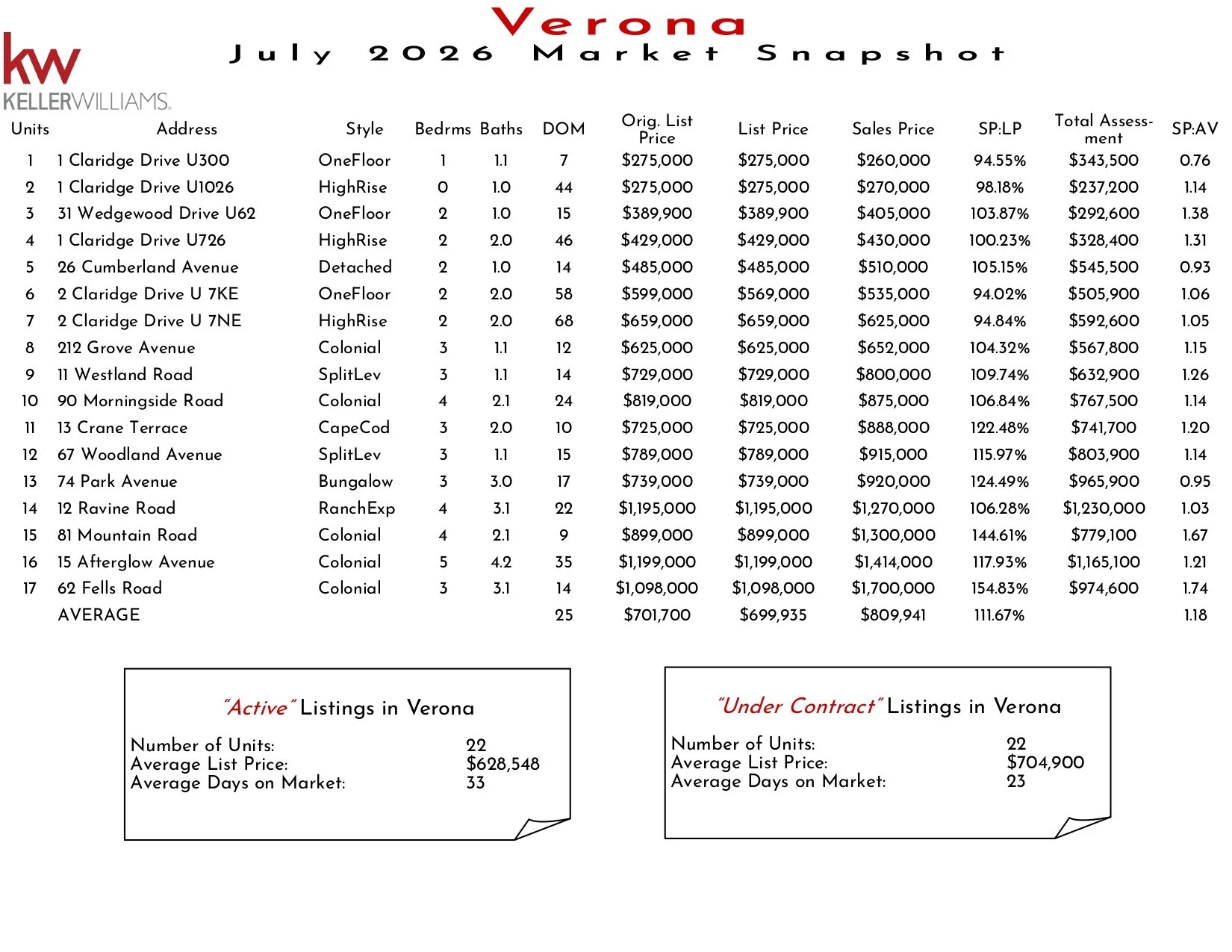 2026 July Verona_page-0001.jpg