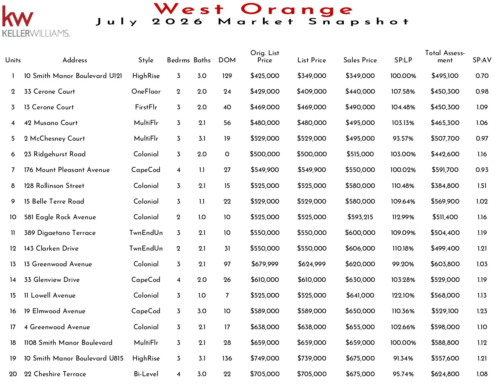2026 July West Orange_page-0001.jpg