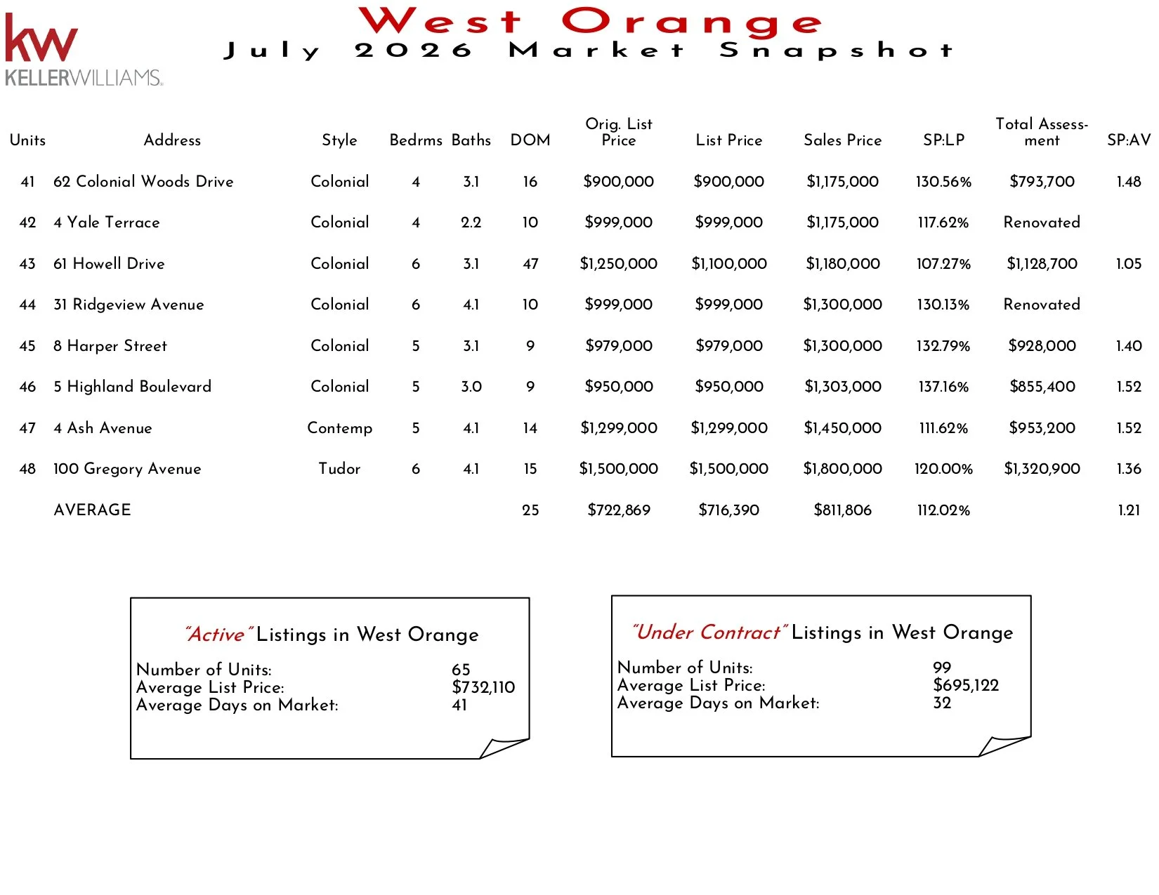 2026 July West Orange_page-0003.jpg