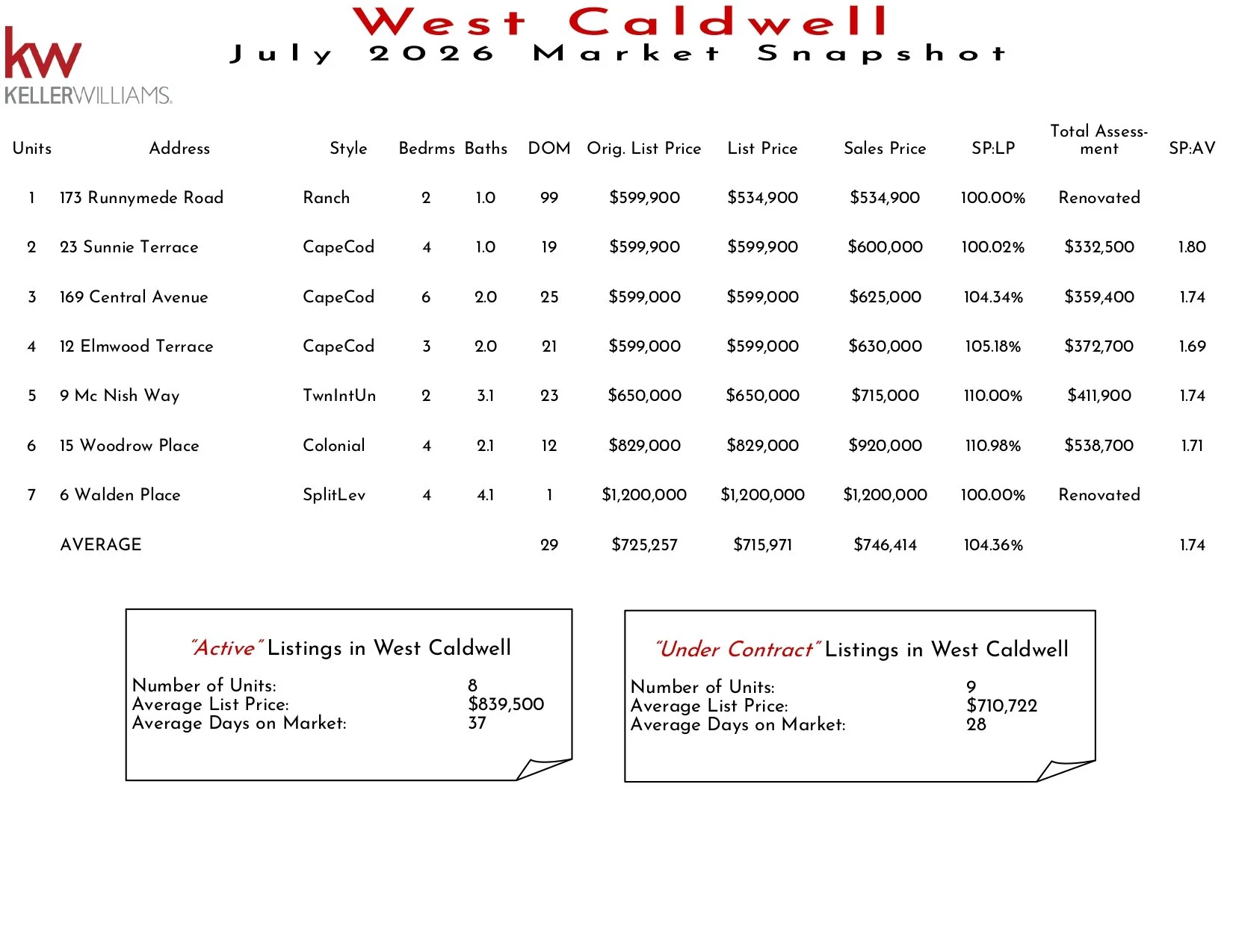 2026 July West Caldwell_page-0001.jpg