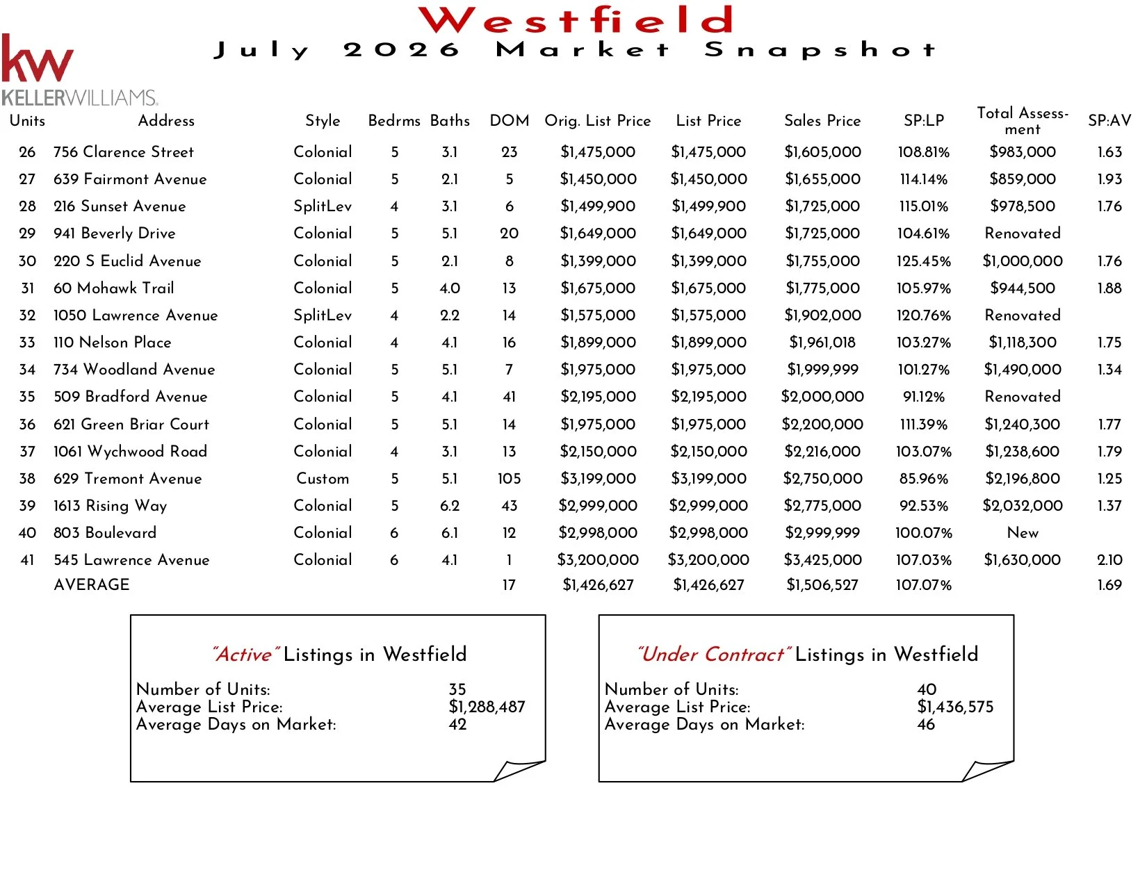 2026 July Westfield_page-0002.jpg