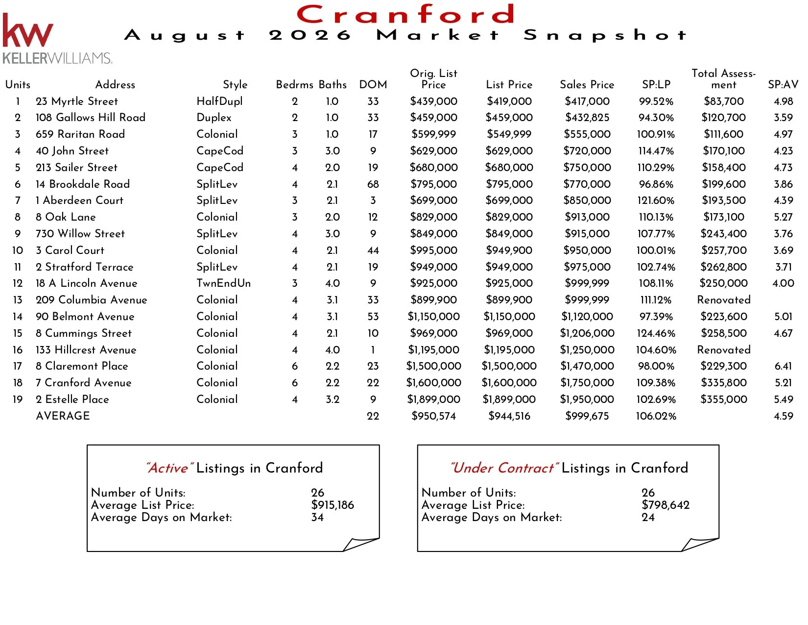 2026 August Cranford_page-0001.jpg