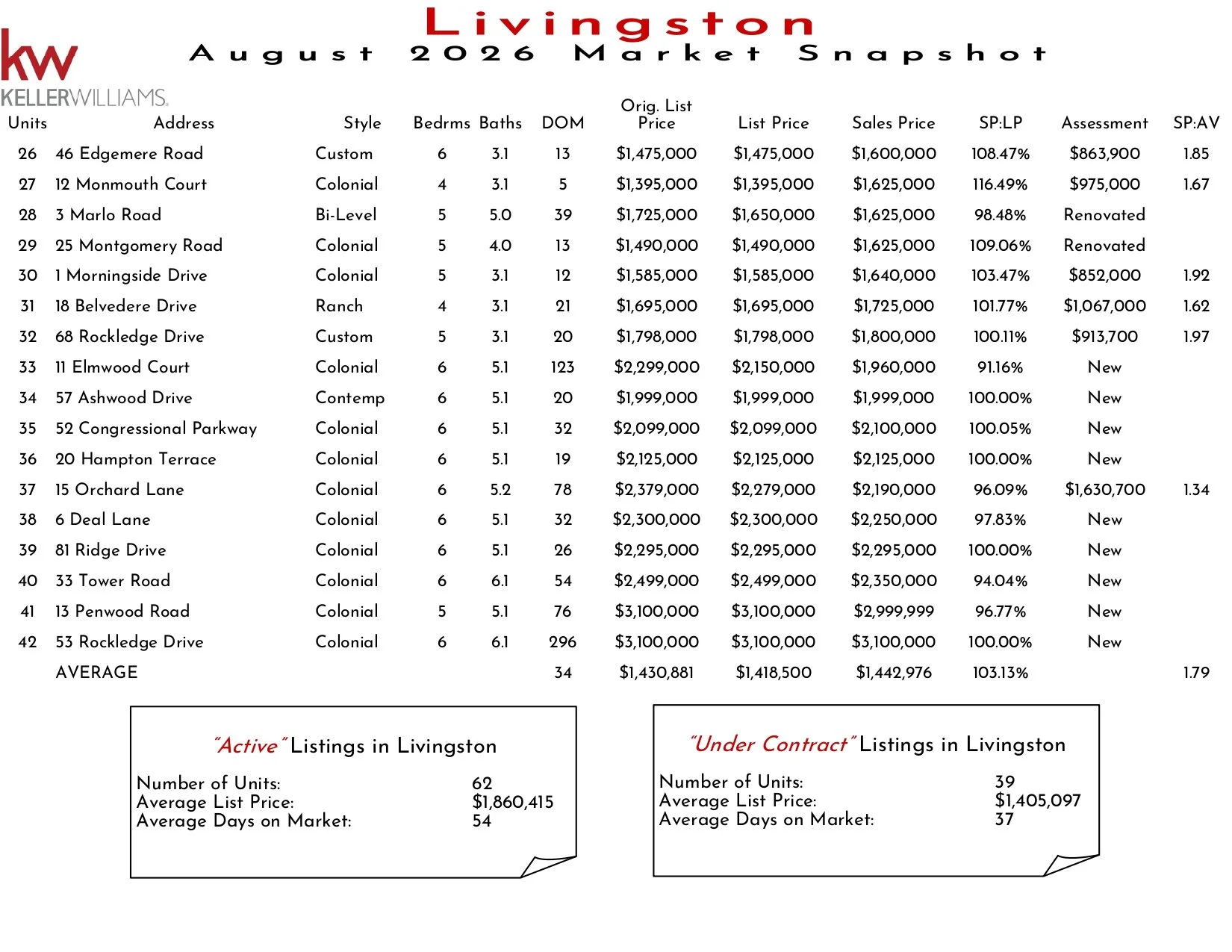 2026 August Livingston_page-0002.jpg