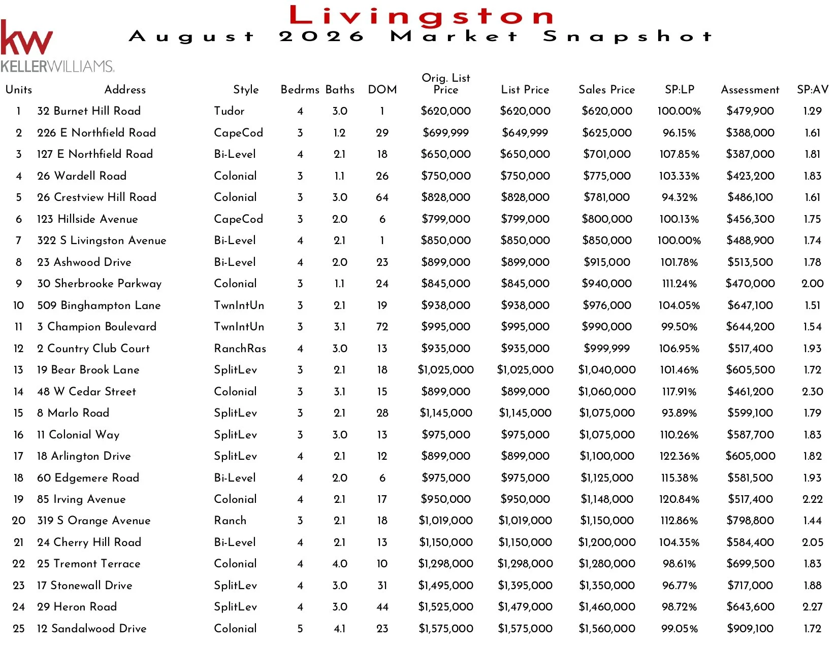 2026 August Livingston_page-0001.jpg