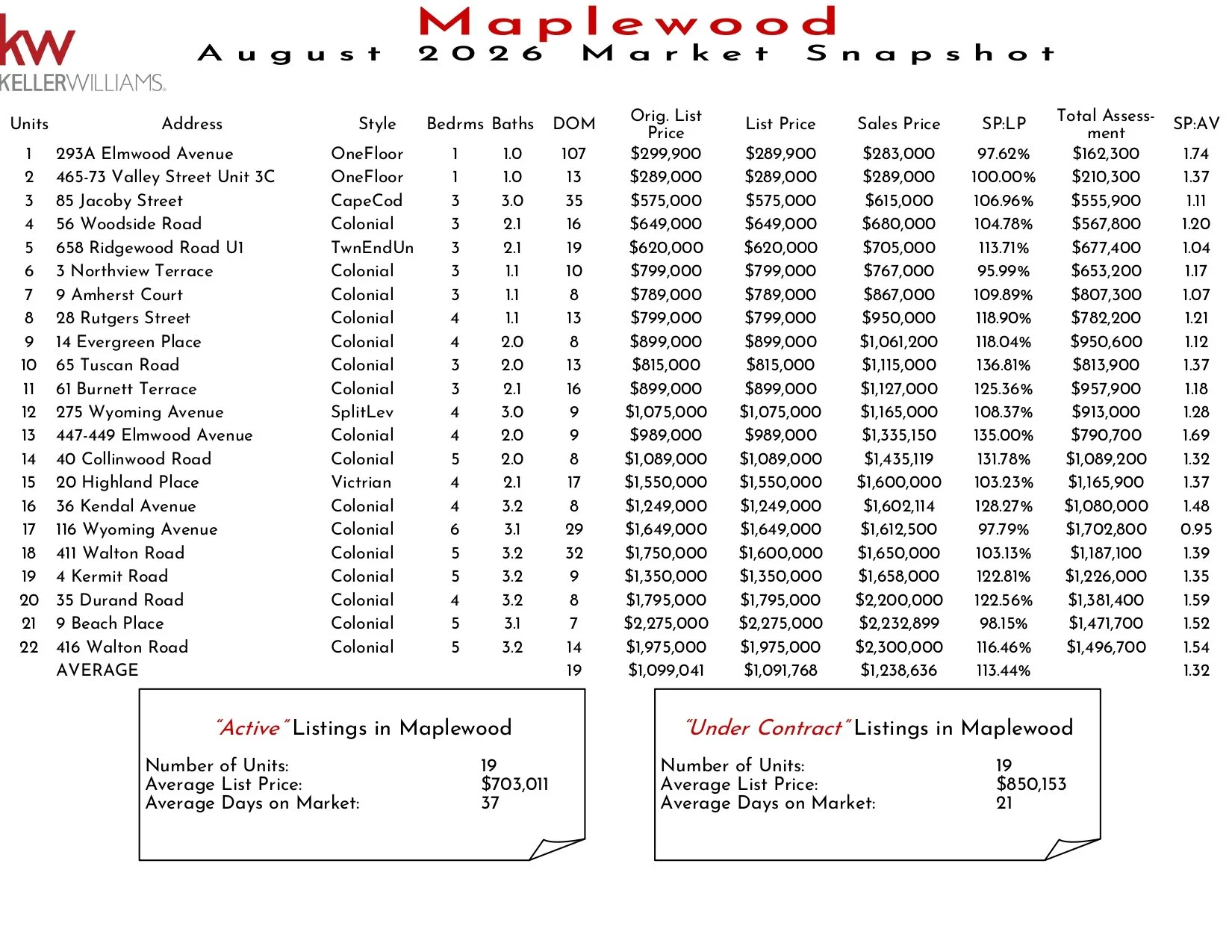 2026 August Maplewood_page-0001.jpg