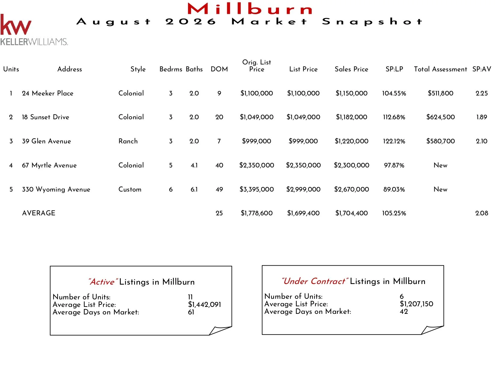2026 August Millburn_page-0001.jpg