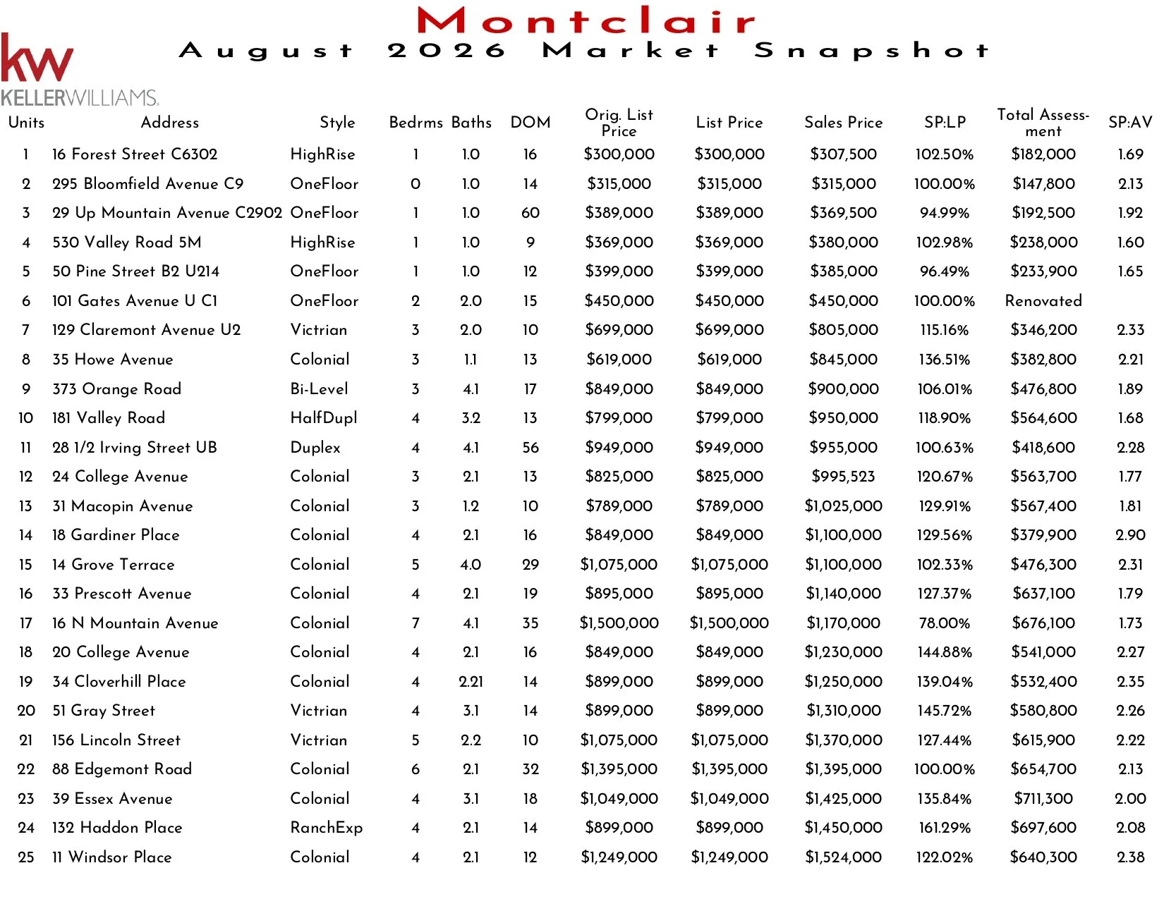 2026 August Montclair_page-0001.jpg