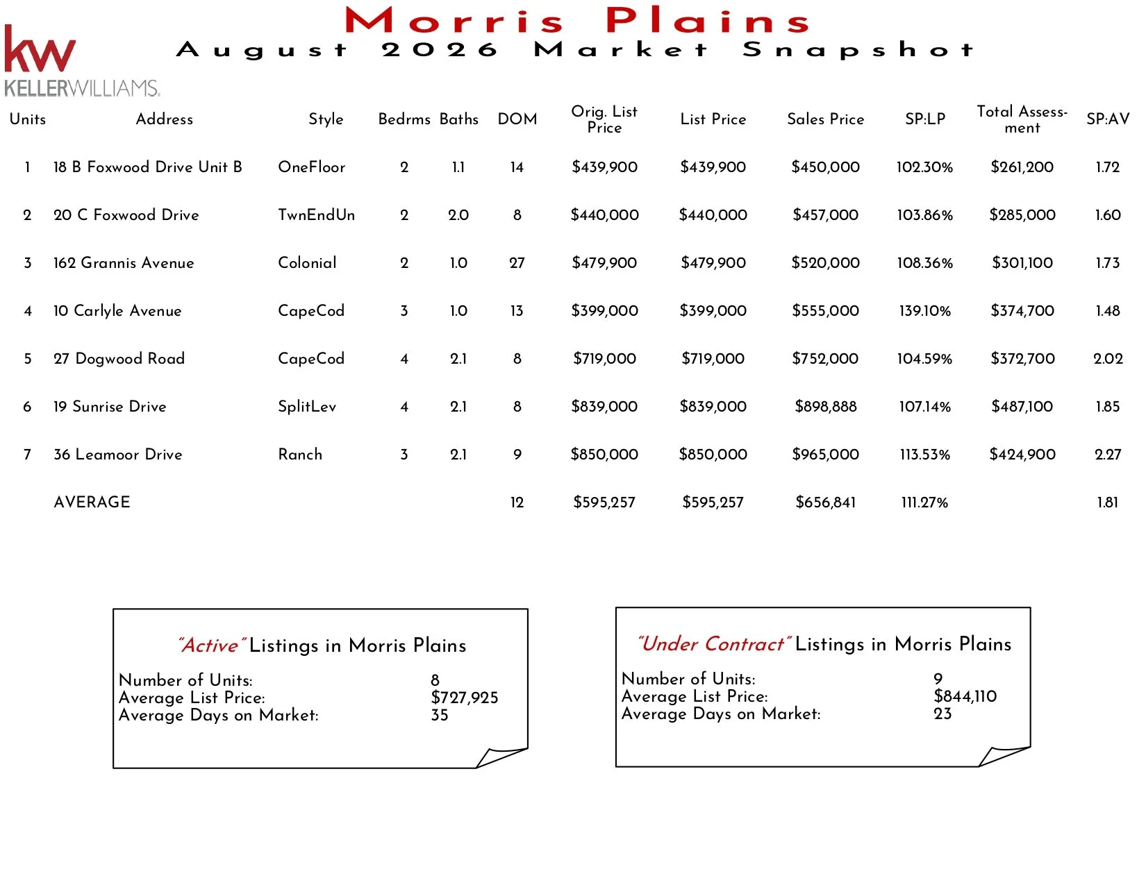 2026 August Morris Plains_page-0001.jpg