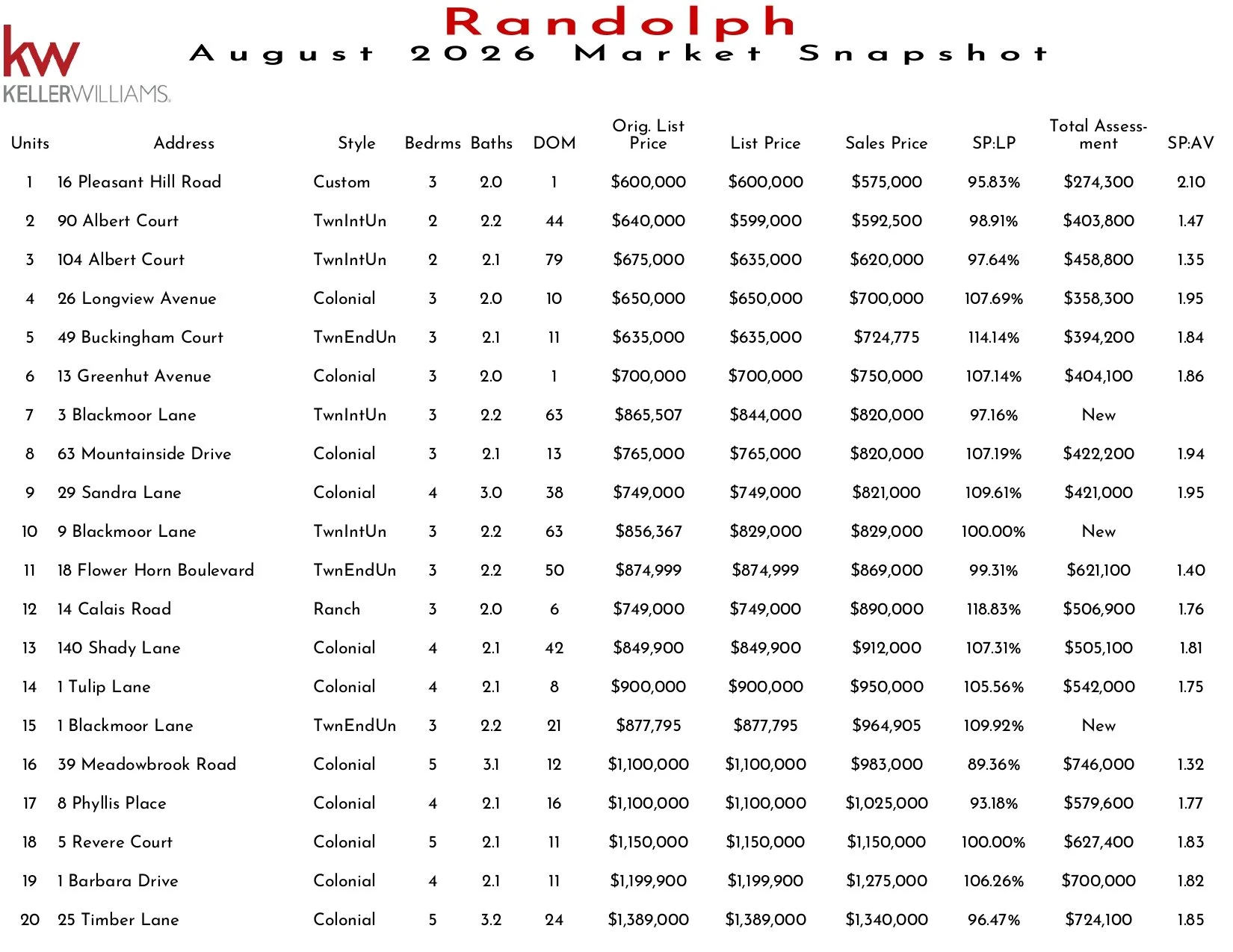 2026 August Randolph_page-0001.jpg