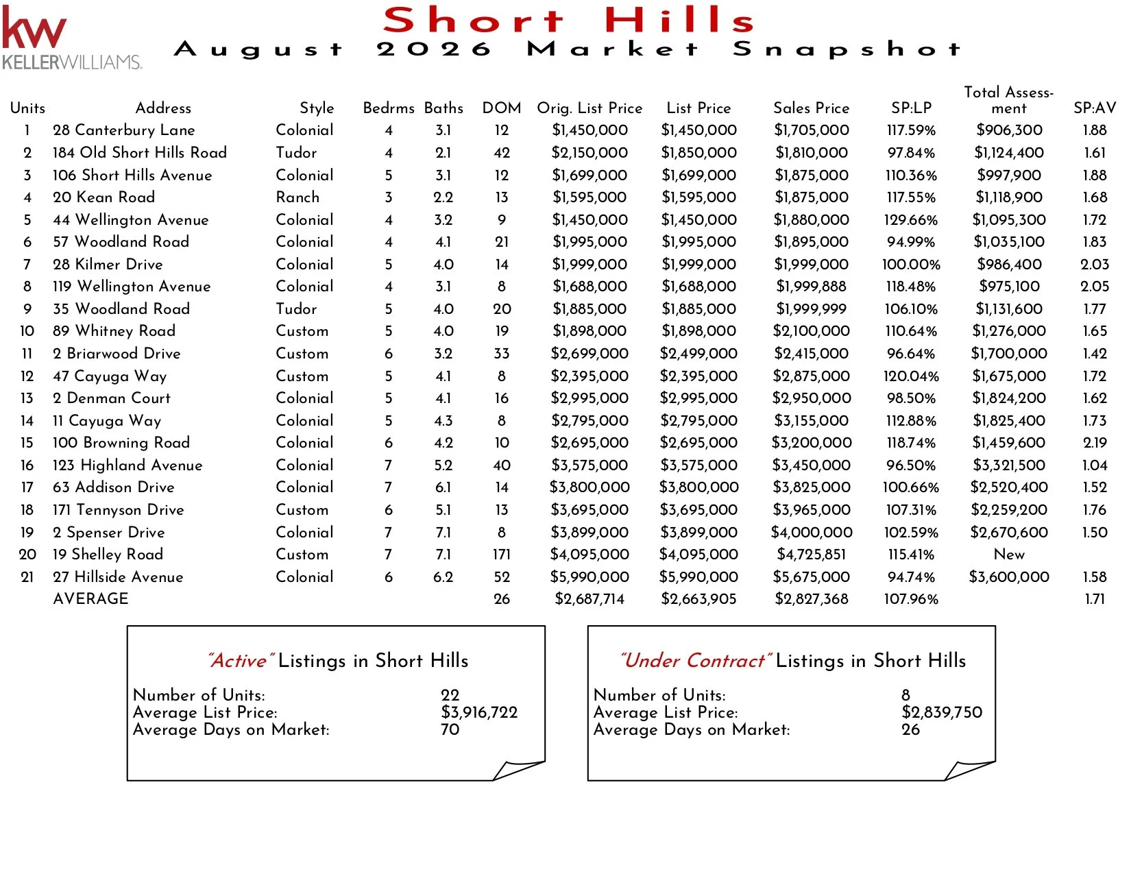 2026 August Short Hills_page-0001.jpg