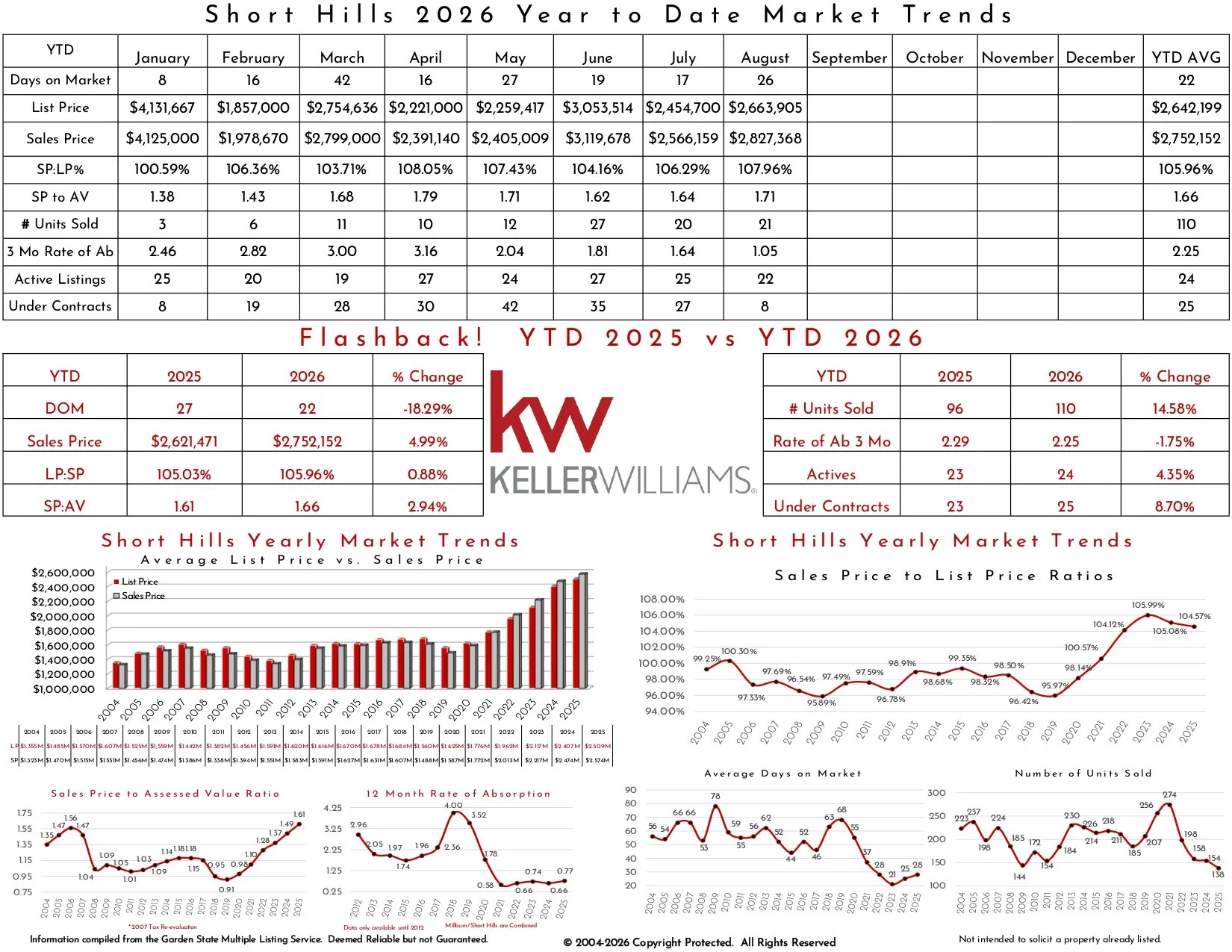 2026 August Short Hills_page-0002.jpg