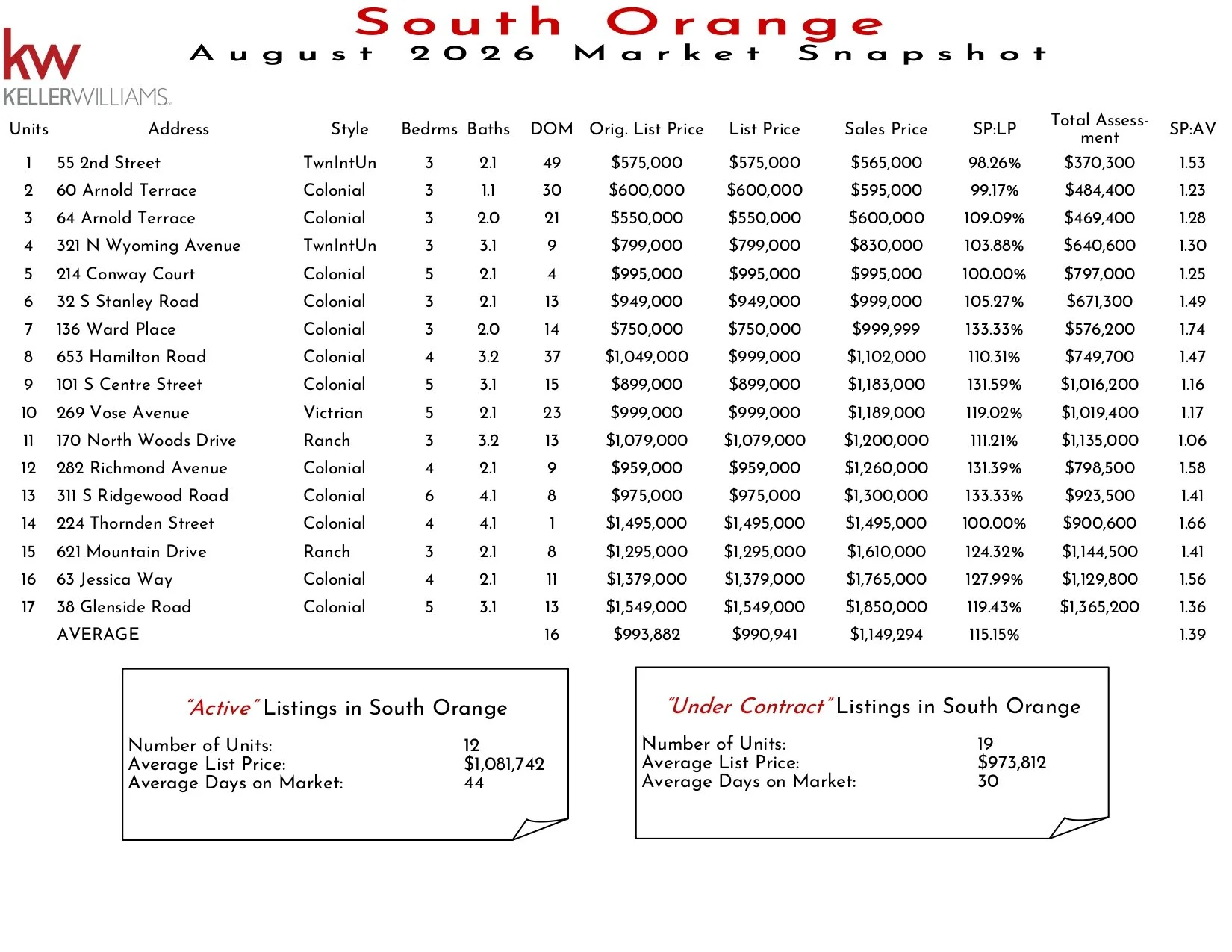 2026 August South Orange_page-0001.jpg