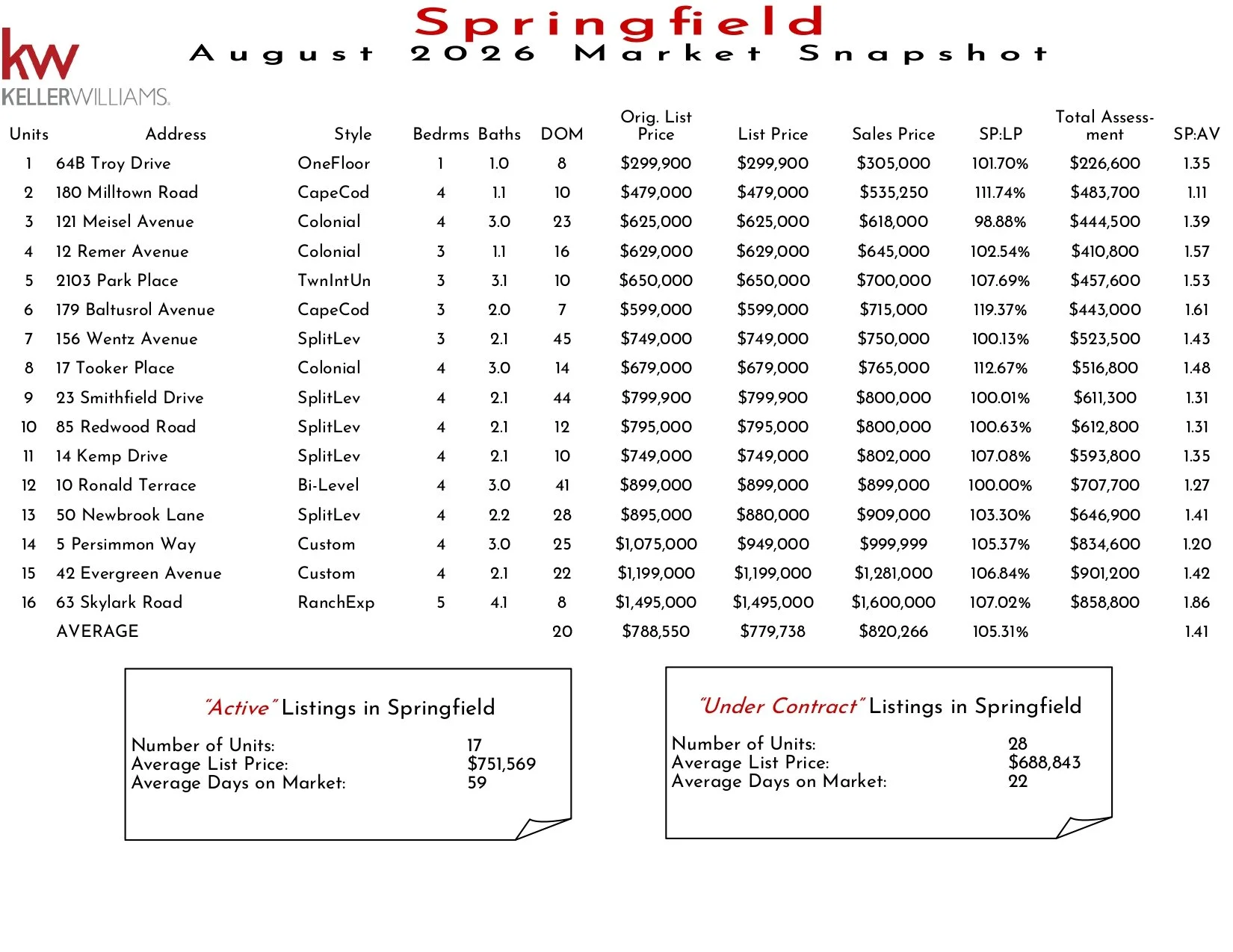 2026 August Springfield_page-0001.jpg