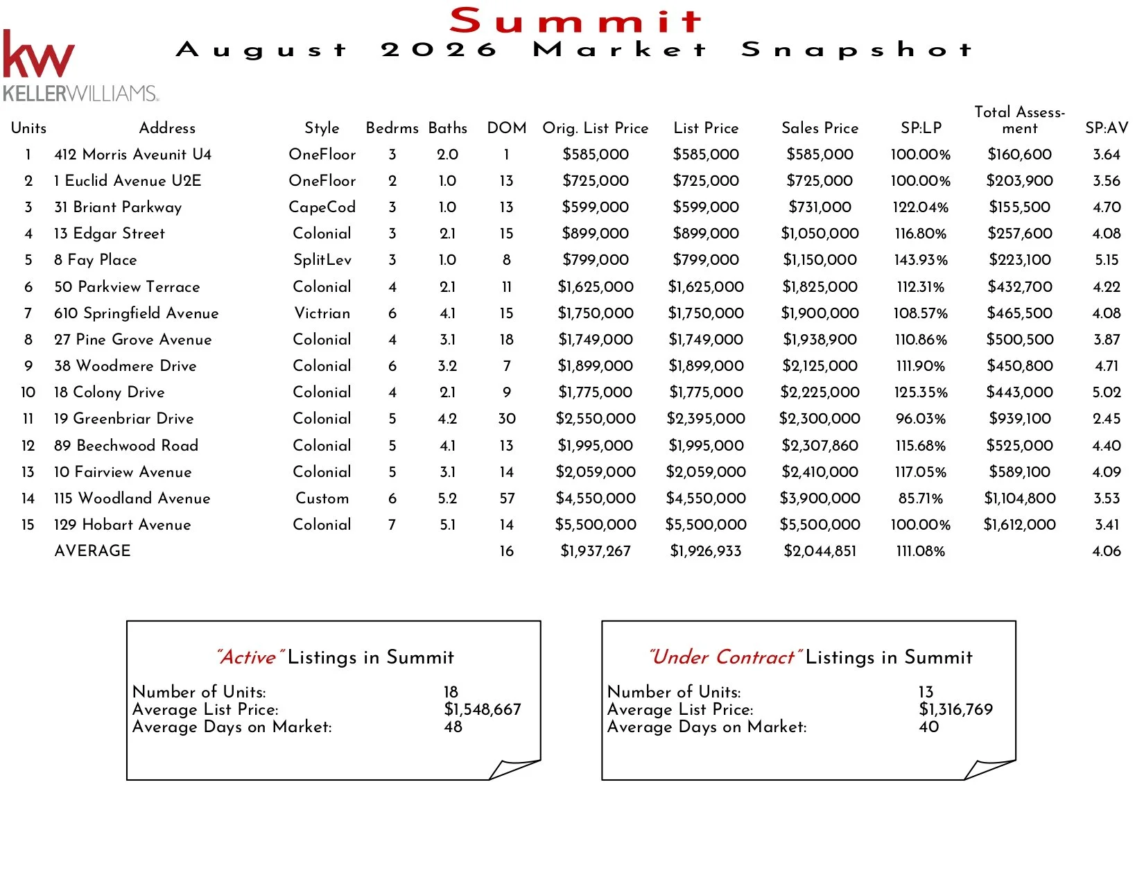 2026 August Summit_page-0001.jpg