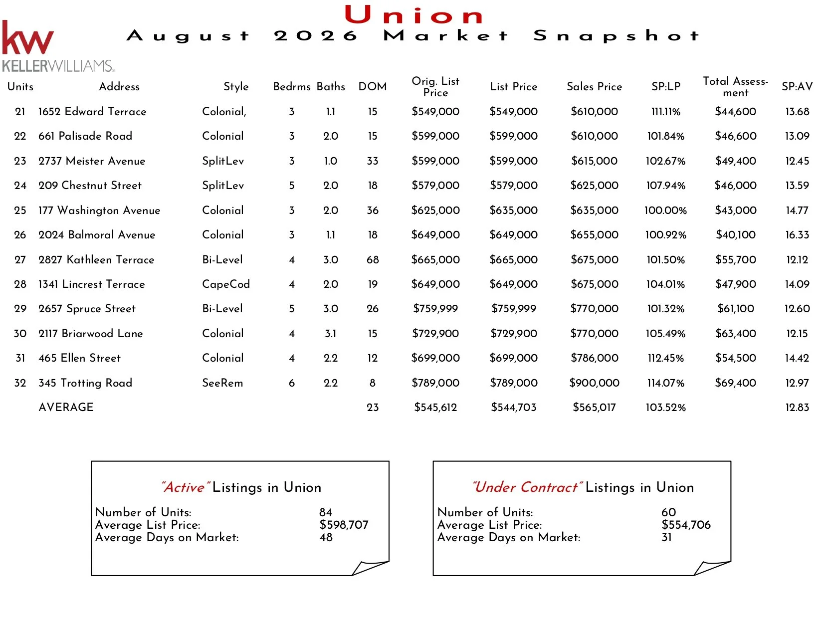 2026 August Union_page-0002.jpg