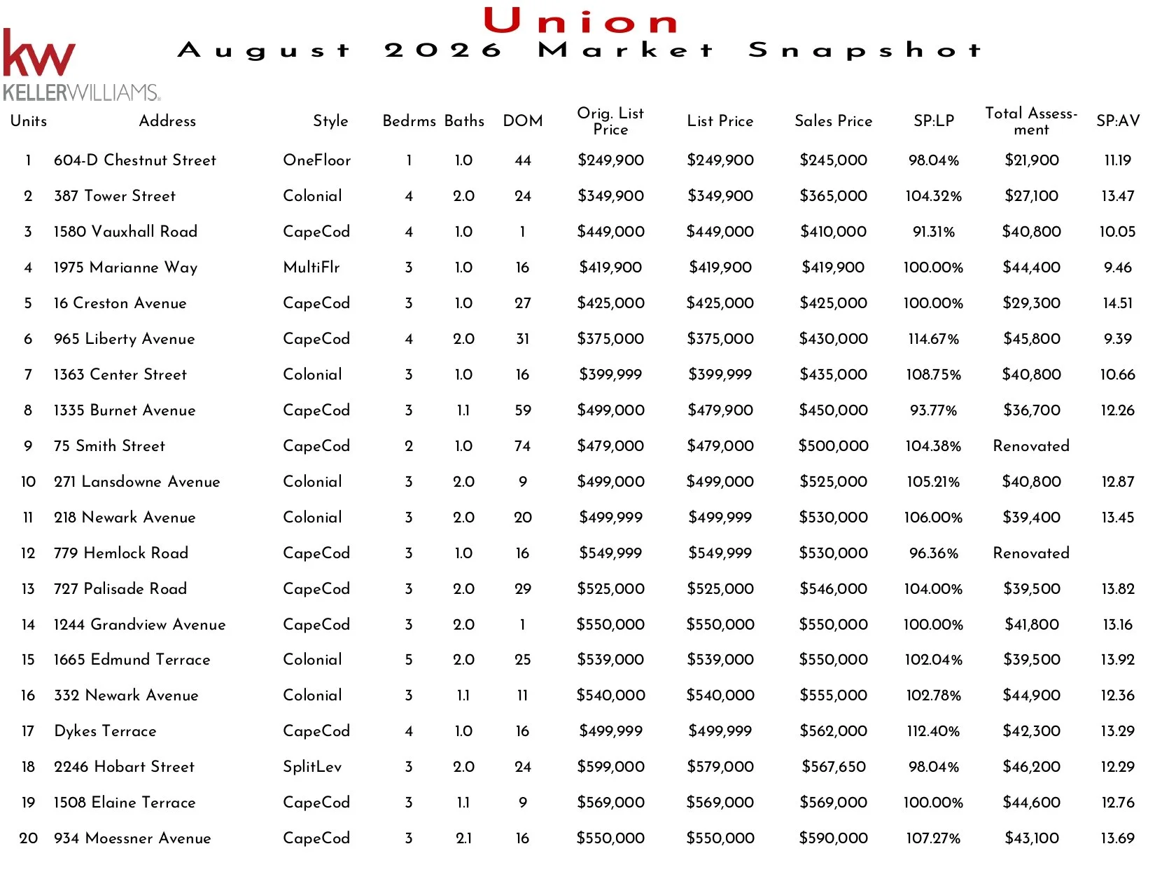 2026 August Union_page-0001.jpg
