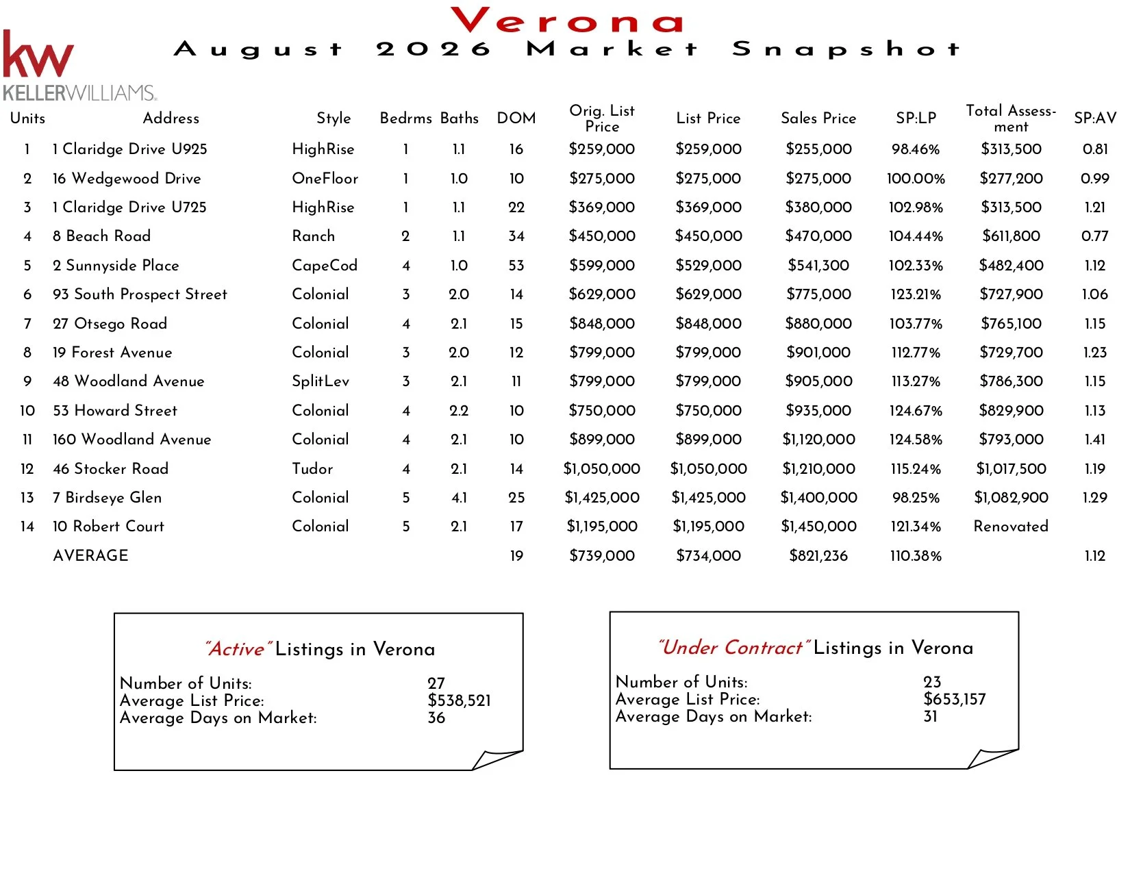 2026 August Verona_page-0001.jpg