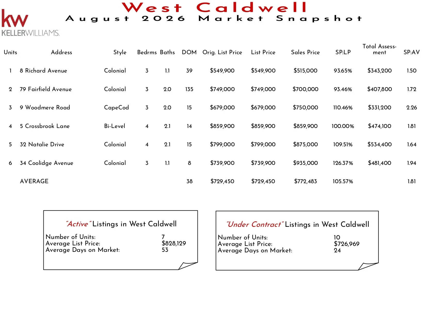 2026 August West Caldwell_1_page-0001.jpg