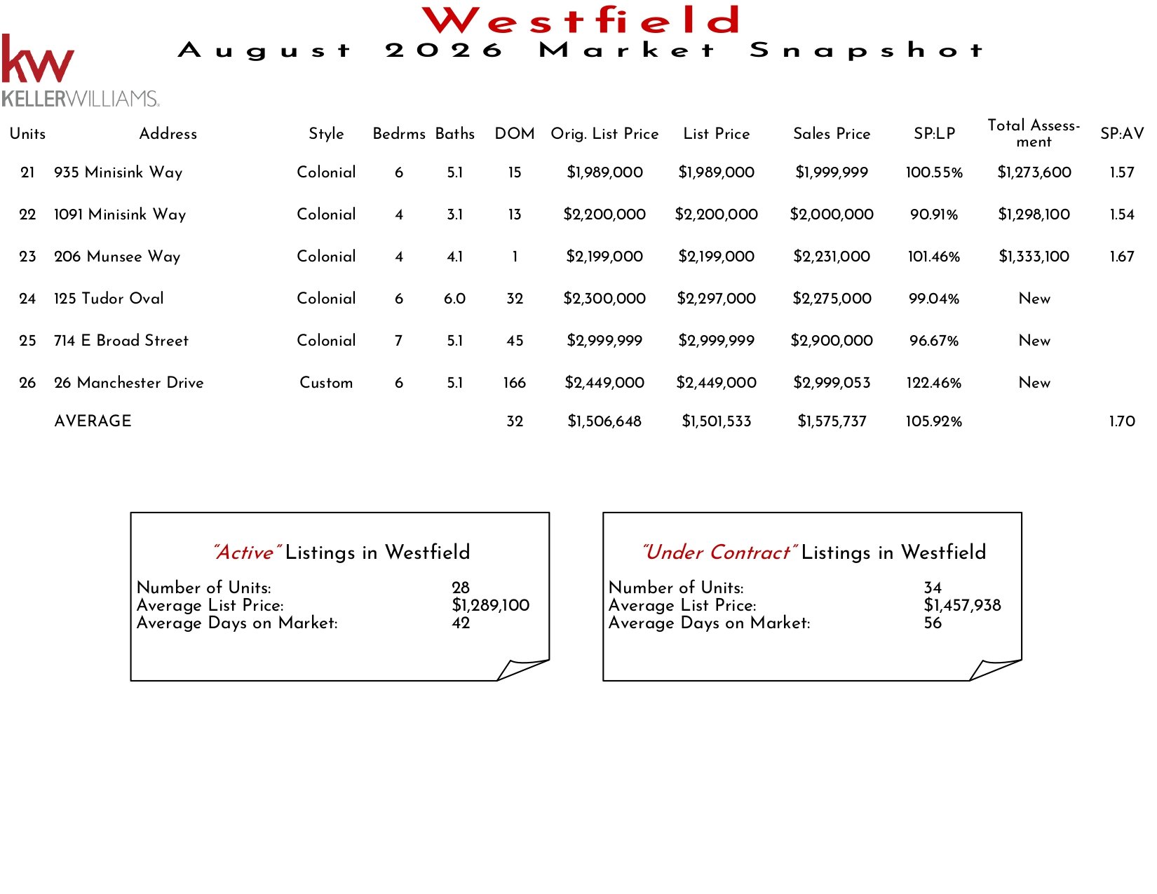2026 August Westfield_page-0002.jpg