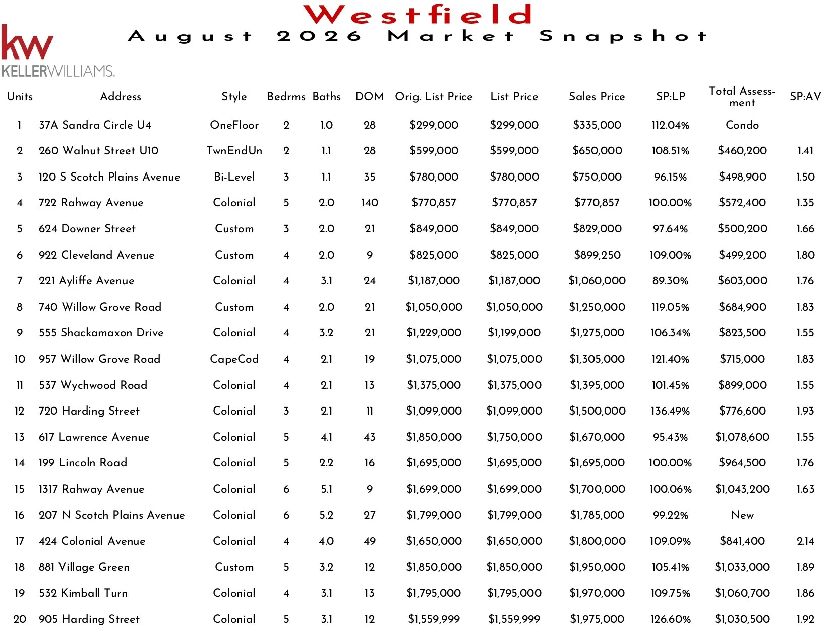 2026 August Westfield_page-0001.jpg
