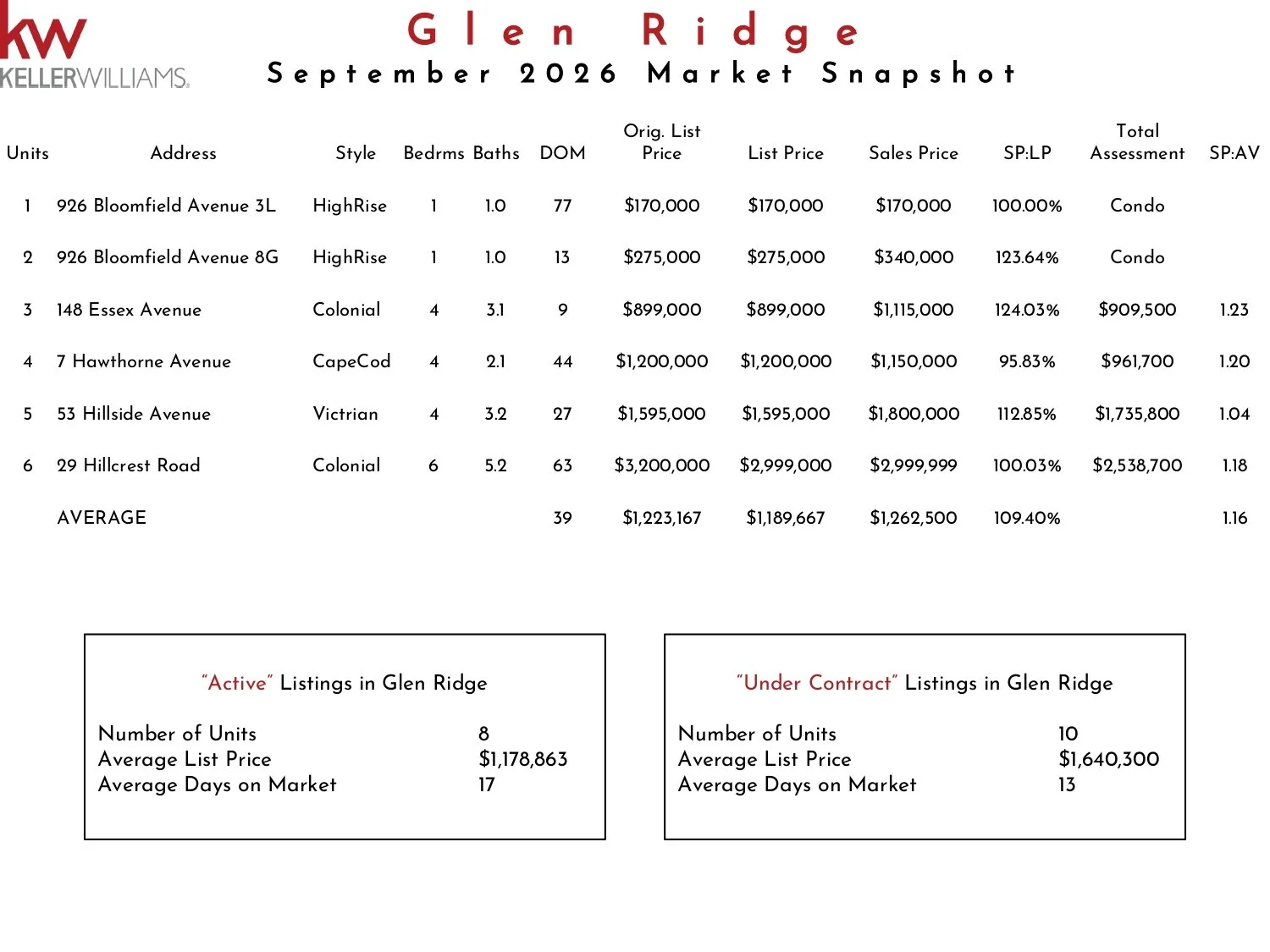 2026 September Glen Ridge KW_page-0001.jpg