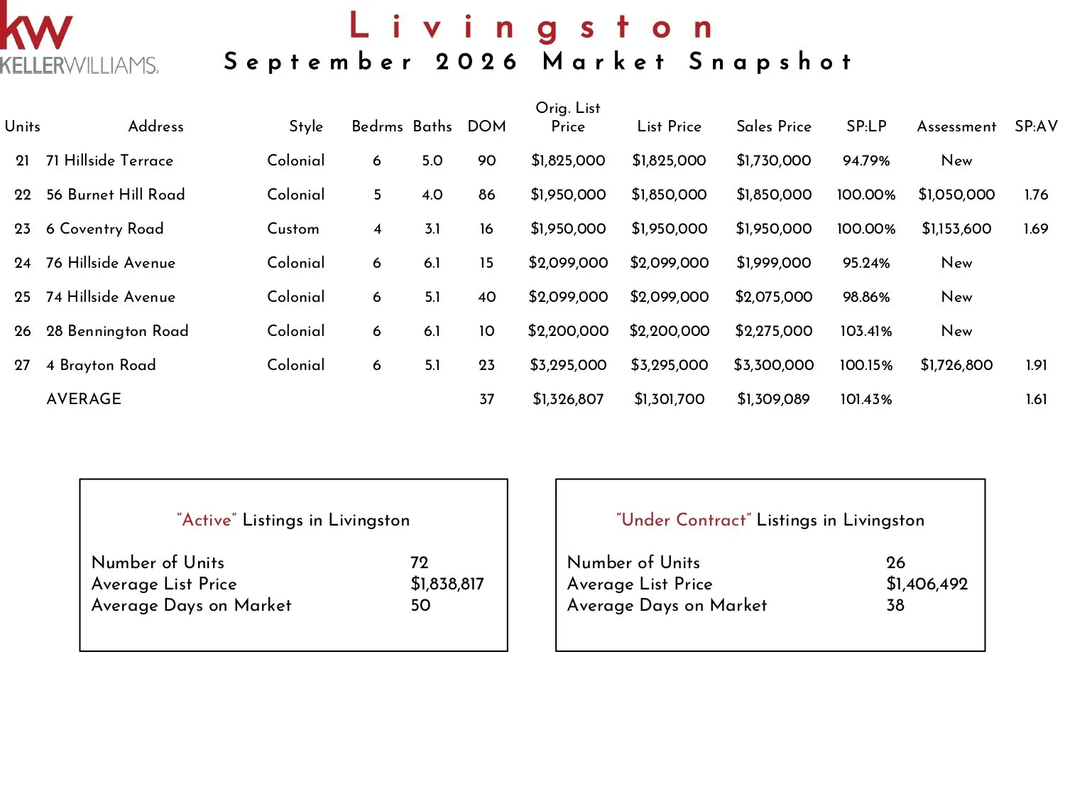 2026 September Livingston KW_page-0002.jpg
