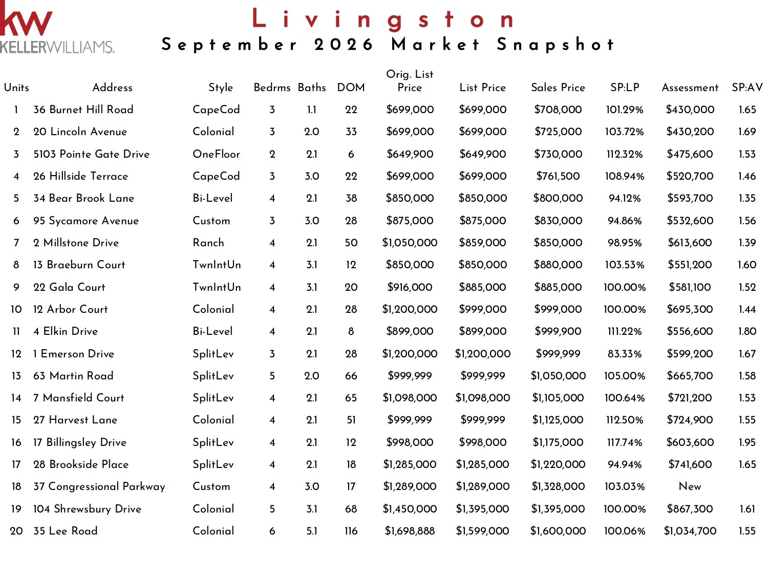 2026 September Livingston KW_page-0001.jpg