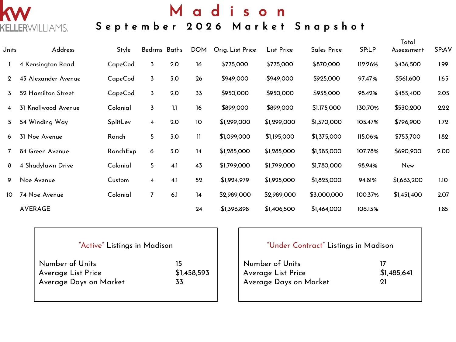 2026 September Madison KW_page-0001.jpg