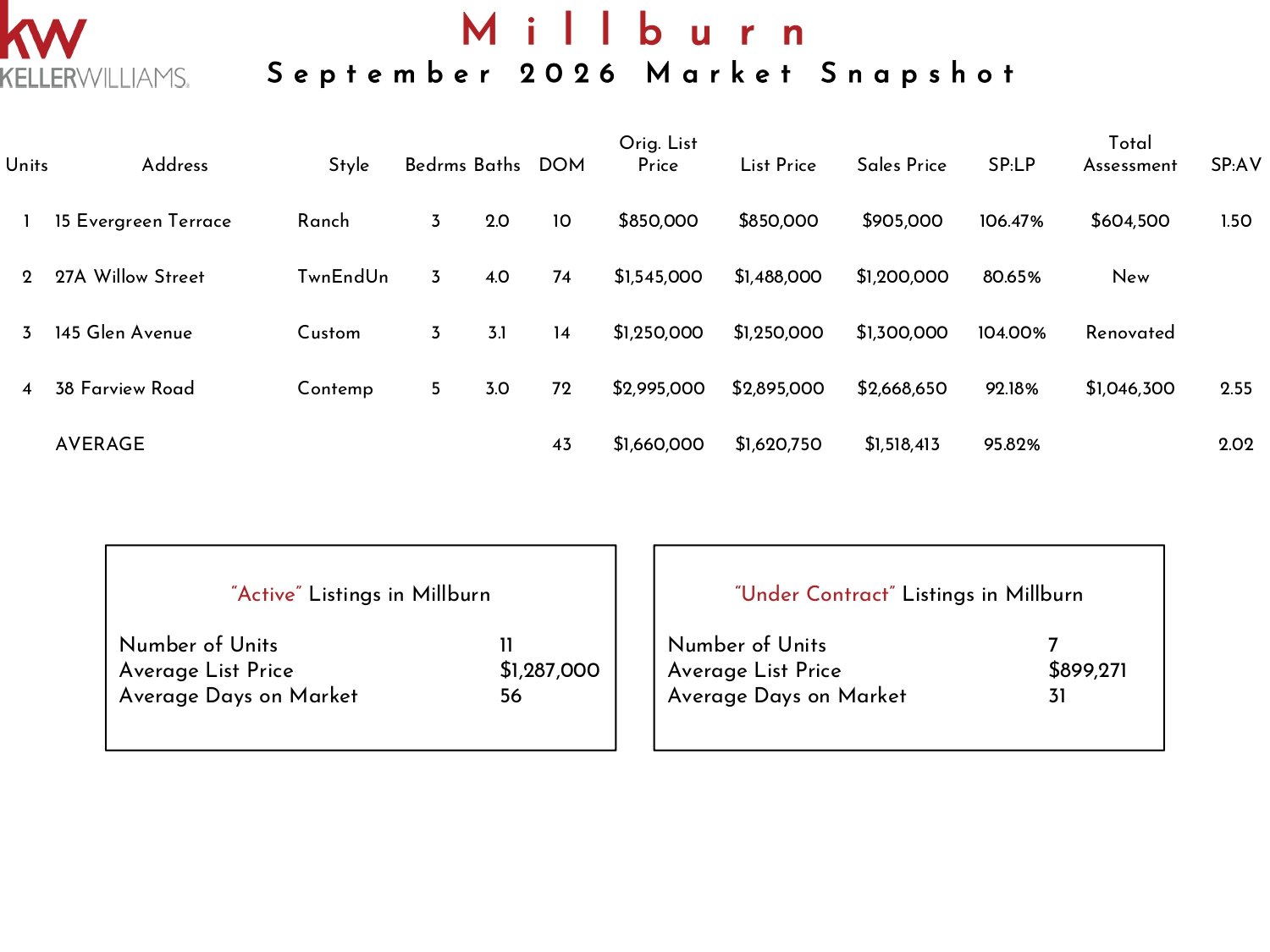 2026 September Millburn KW_page-0001.jpg