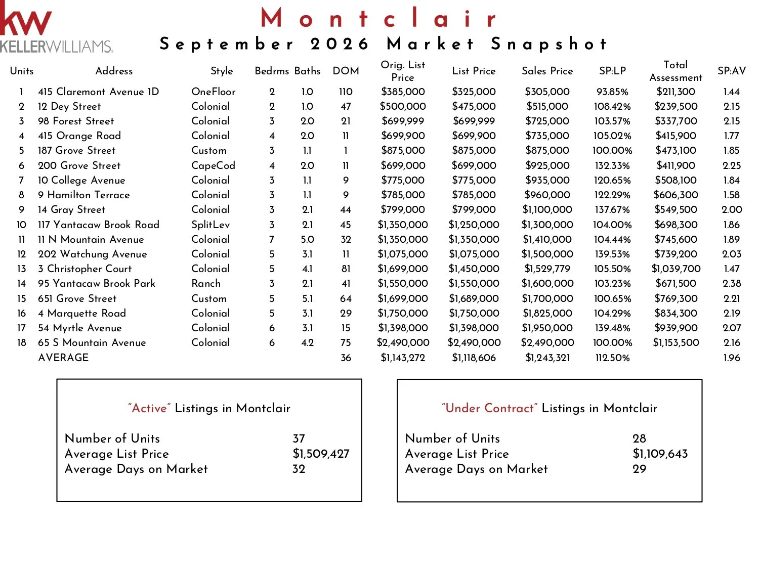 2026 September Montclair KW_page-0001.jpg