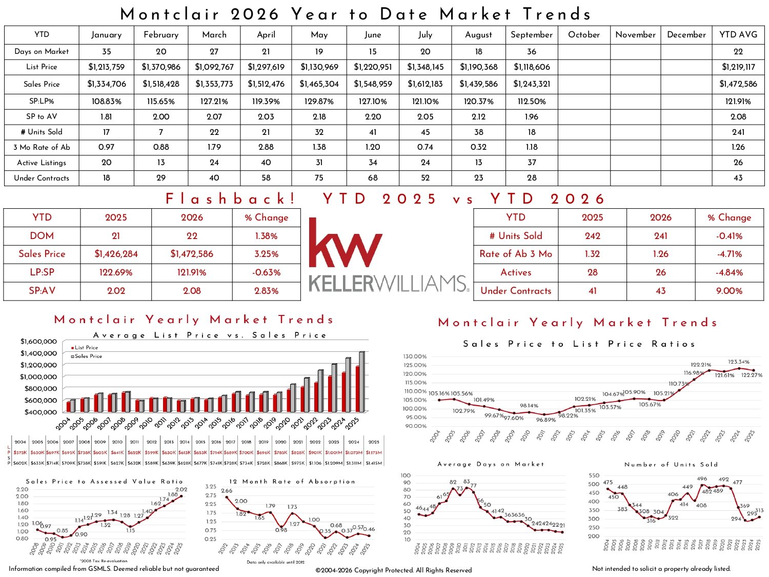 2026 September Montclair KW_page-0002.jpg