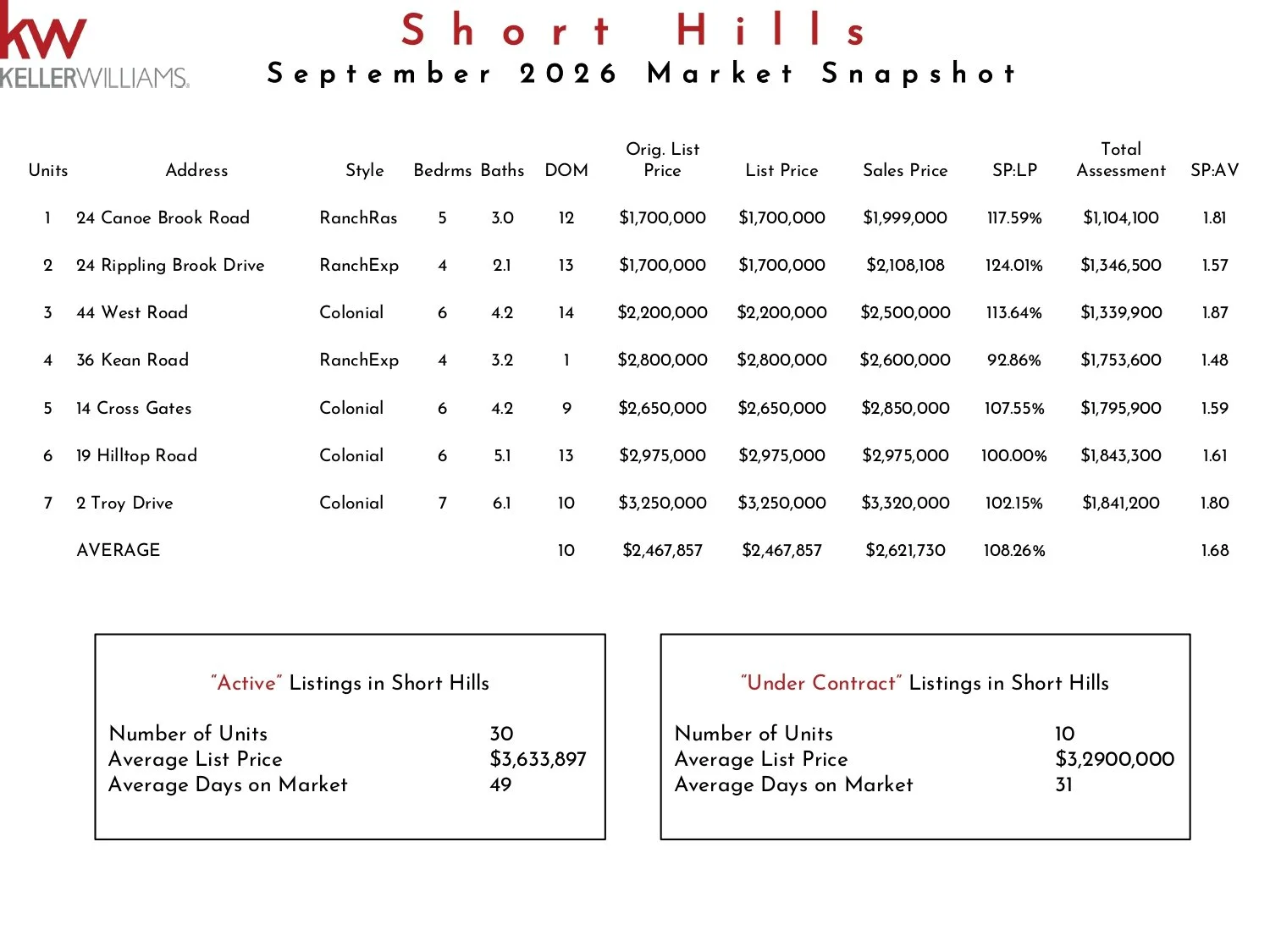 2026 September Short Hills KW_page-0001.jpg