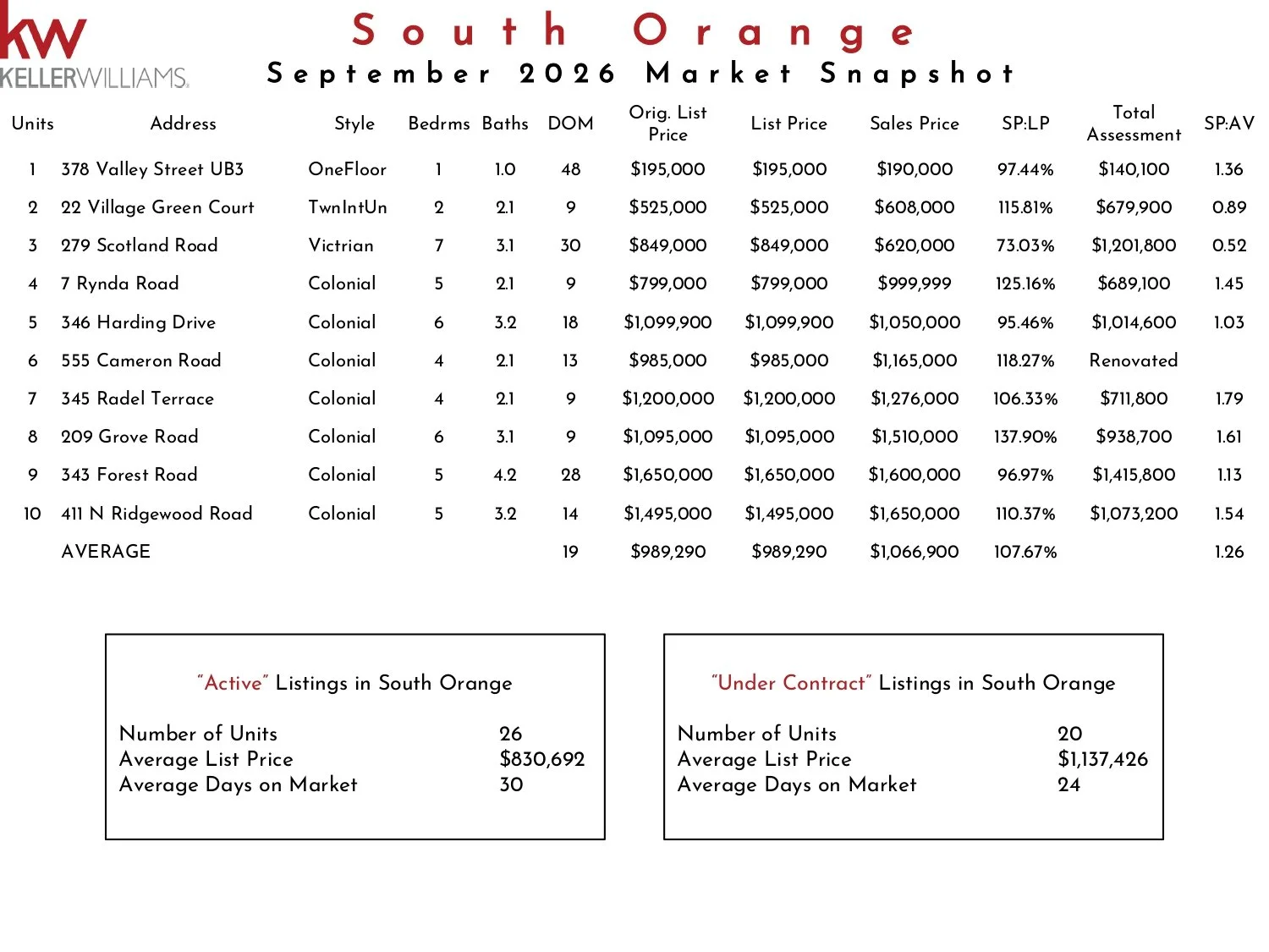 2026 September South Orange KW_page-0001.jpg