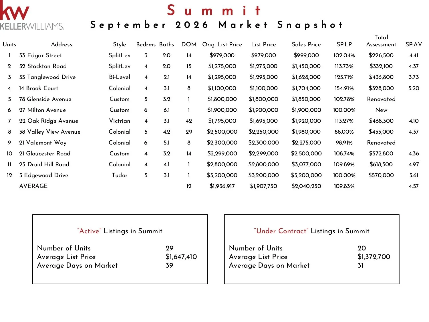 2026 September Summit KW_page-0001.jpg