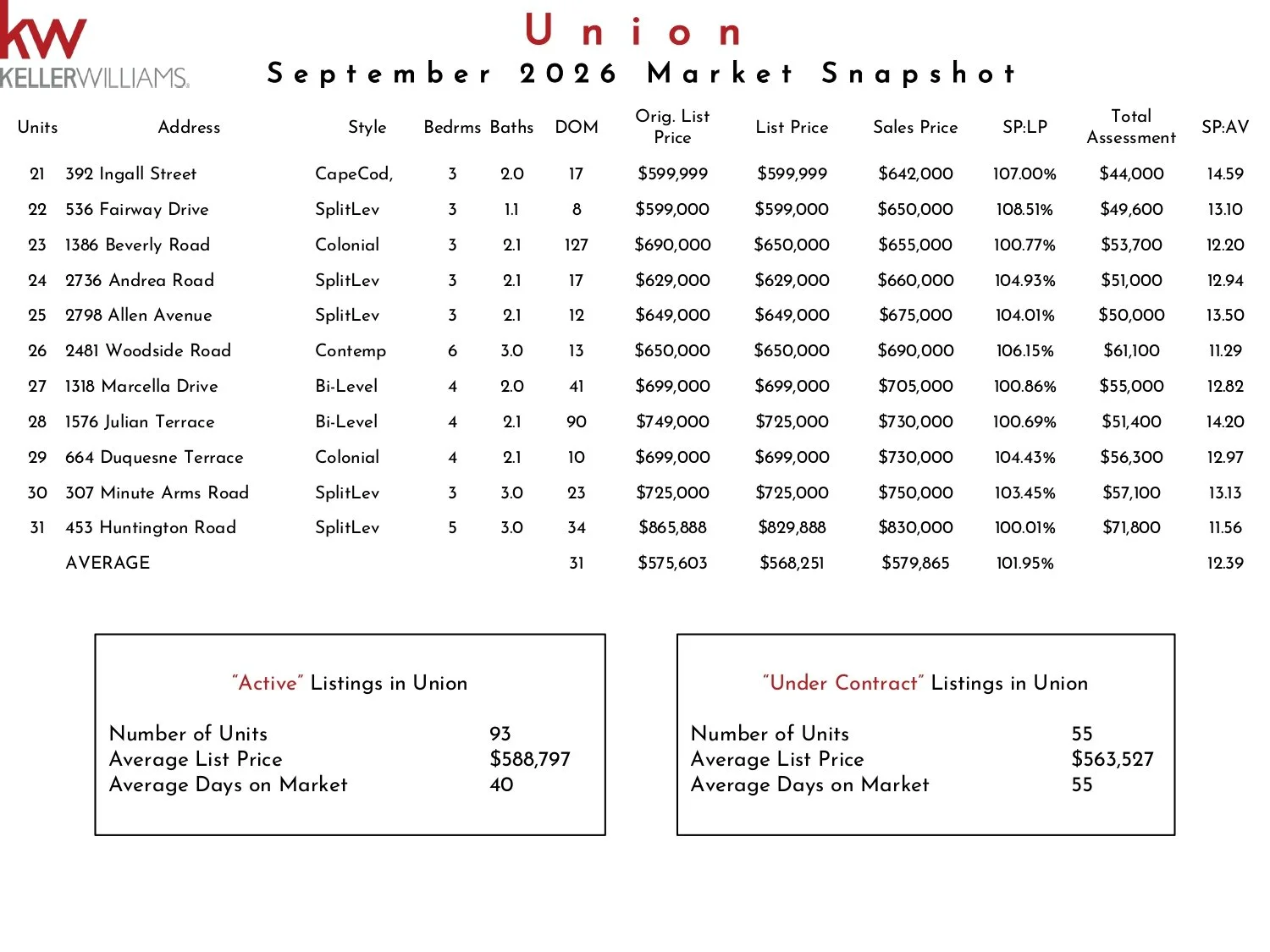 2026 September Union KW_page-0002.jpg