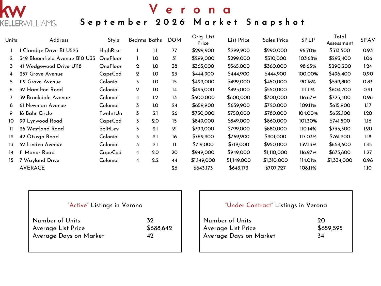 2026 September Verona KW_page-0001.jpg