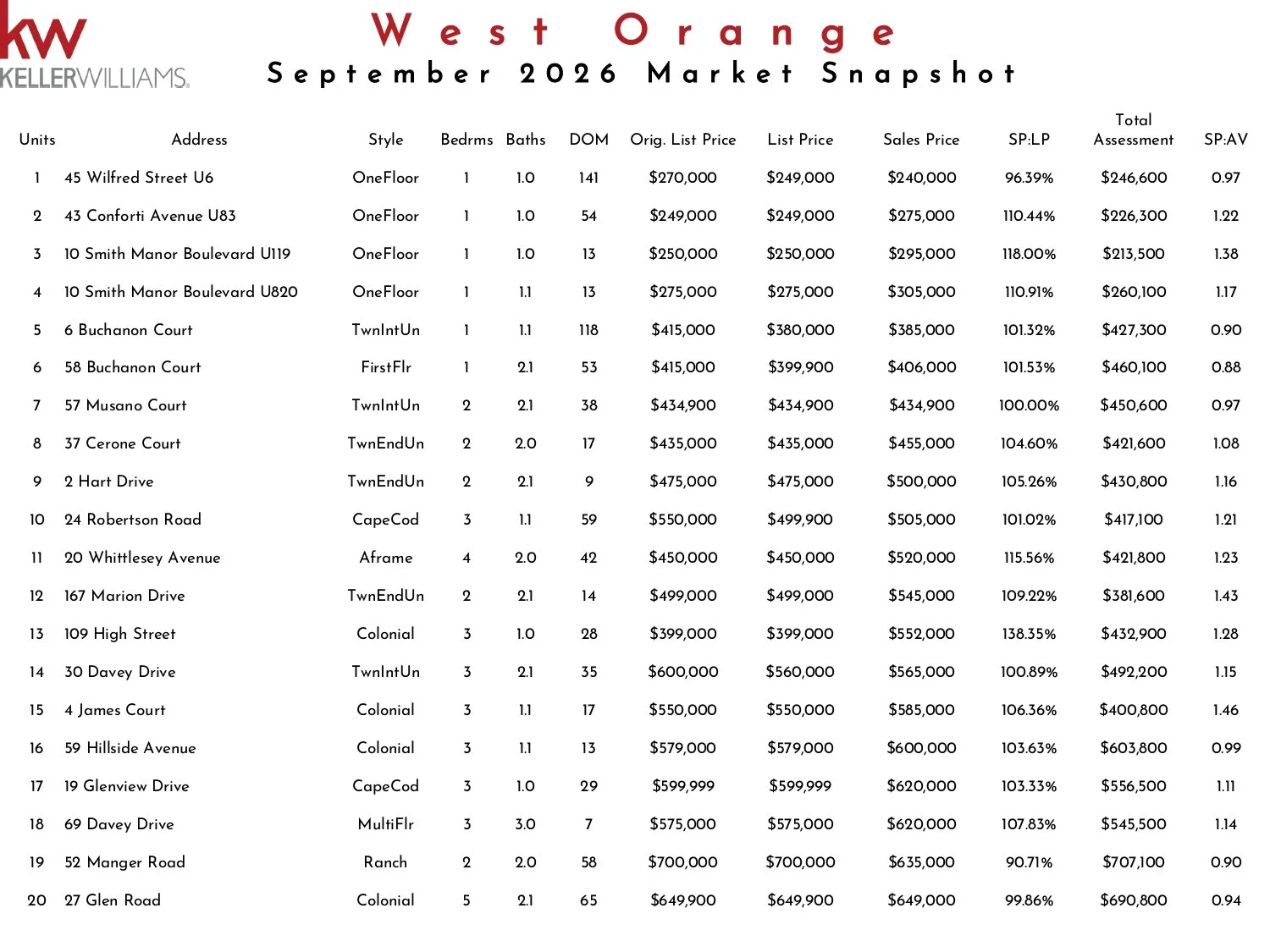 2026 September West Orange KW_page-0001.jpg