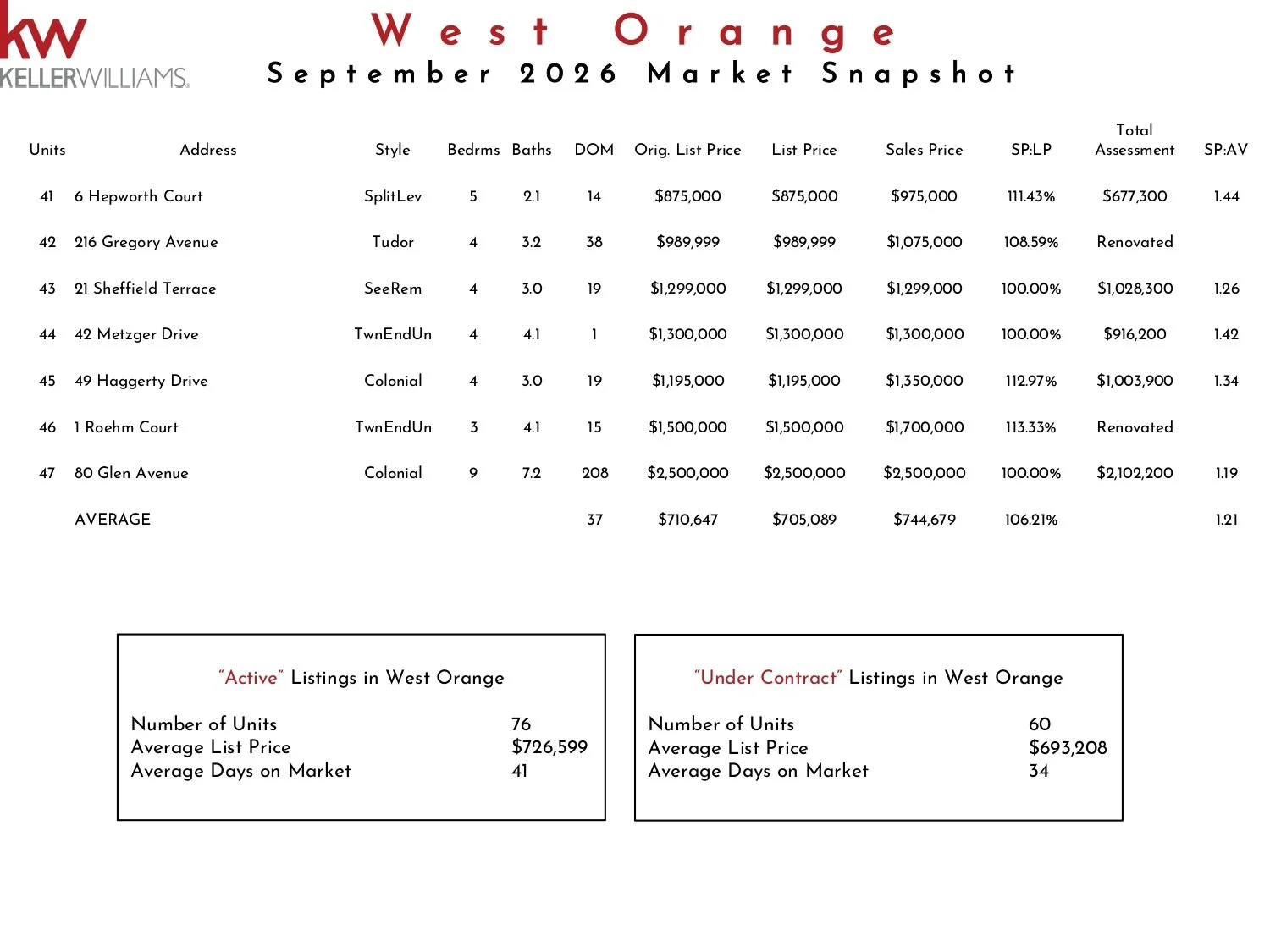 2026 September West Orange KW_page-0003.jpg