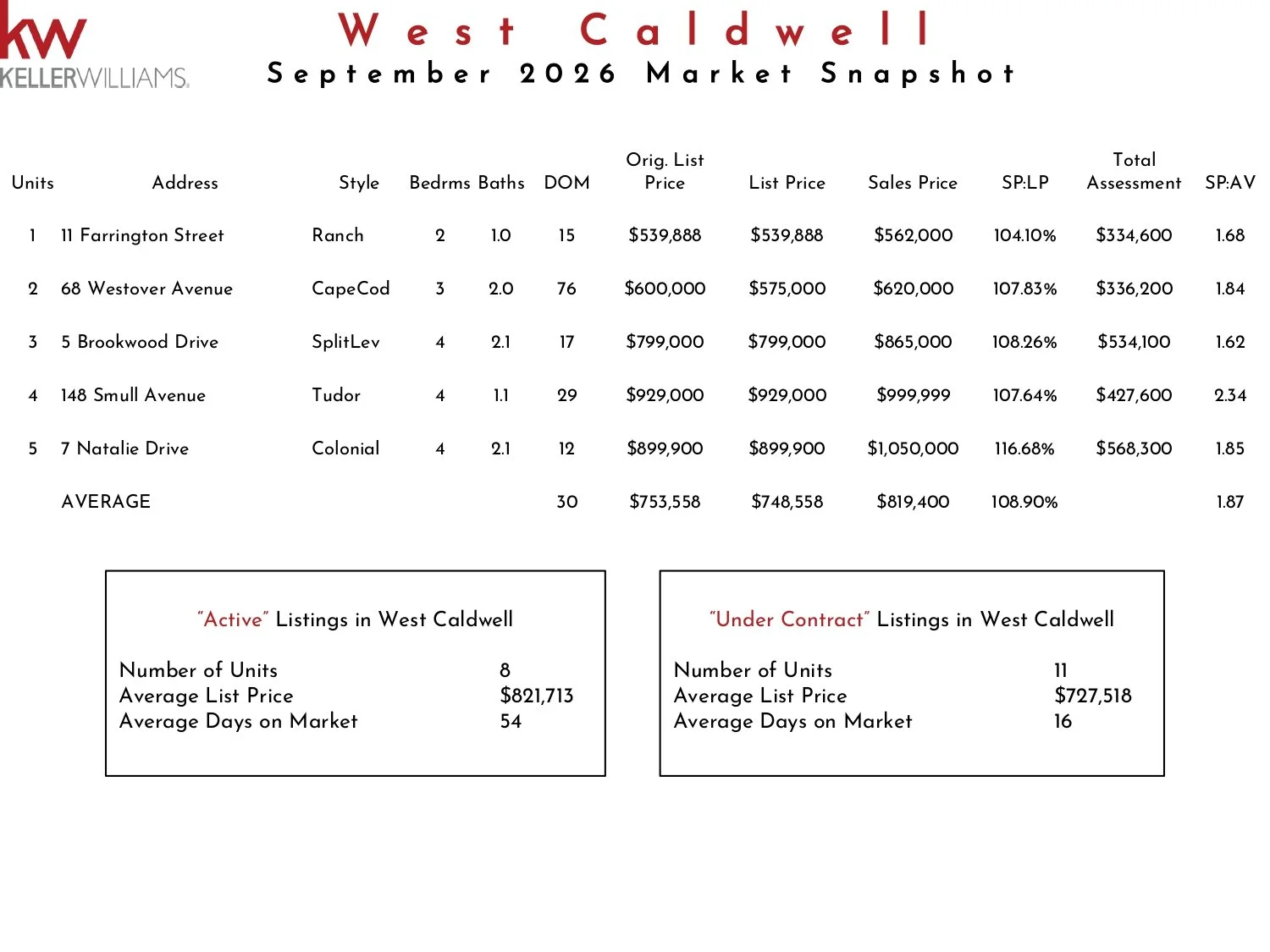 2026 September West Caldwell KW_page-0001.jpg