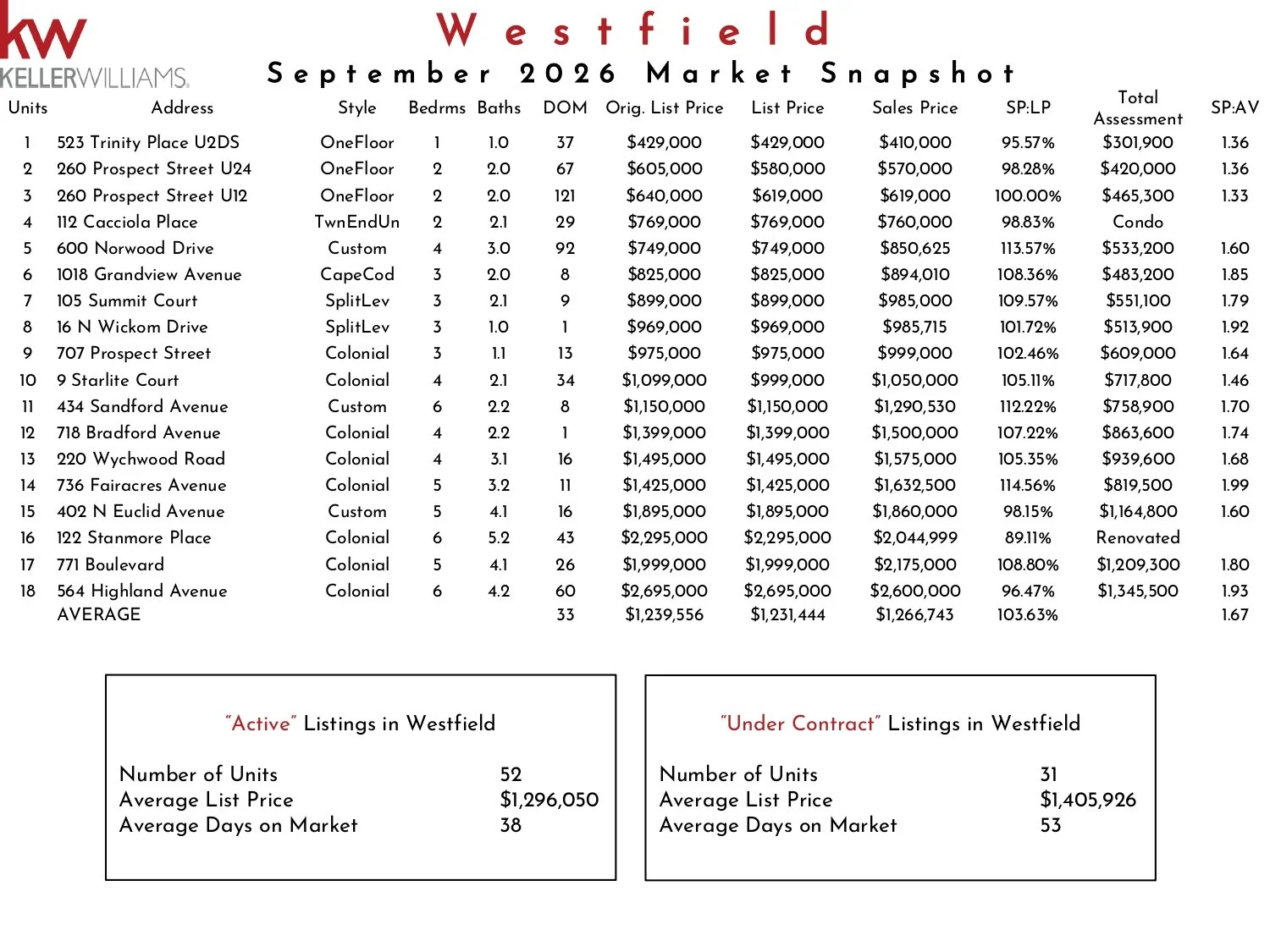 2026 September Westfield KW_page-0001.jpg
