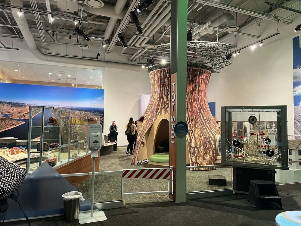 Museum’s &amp; Historic Places