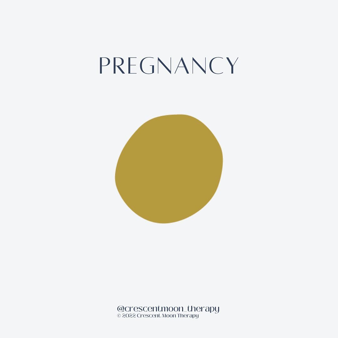Pregnancy is the period in which a fetus develops inside a woman's womb or uterus.  It is characterized by three trimesters, each trimester consisting of 12 weeks.  Each trimester brings its own set of milestones, growth opportunities for both baby a