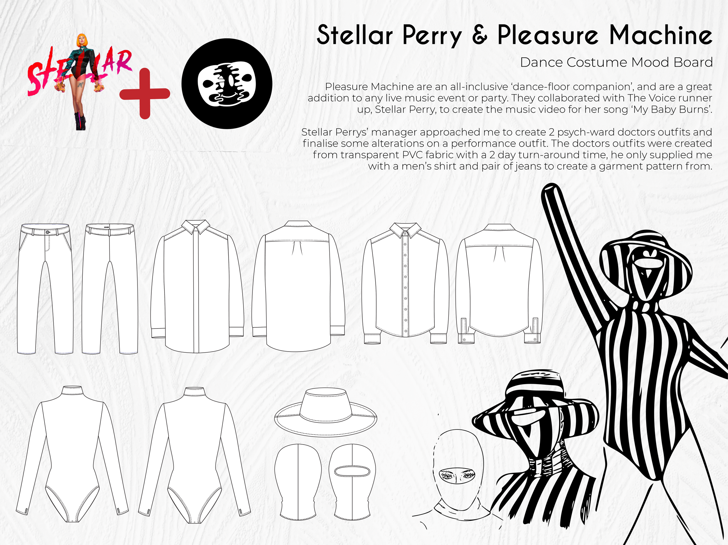 Fashion Mood Concept Board
