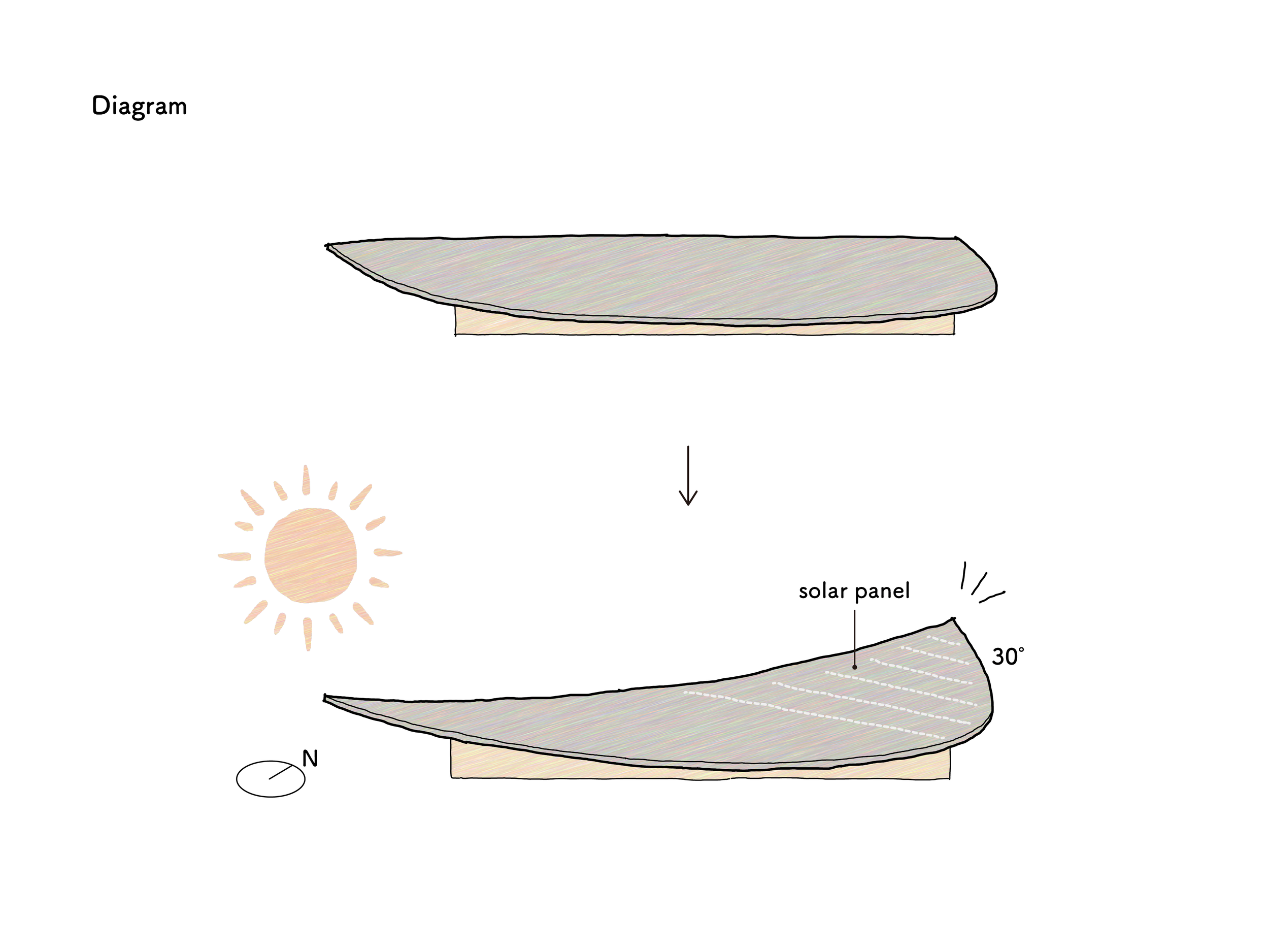 diagram-04.png