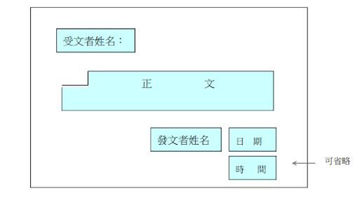 實用文格式｜附寫作範文＋應試貼士！ - Uni+ Education 薈進教育