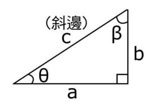 【sin cos tan】詳解 DSE Trigonometry 續三角學 - Uni+ Education 薈進教育