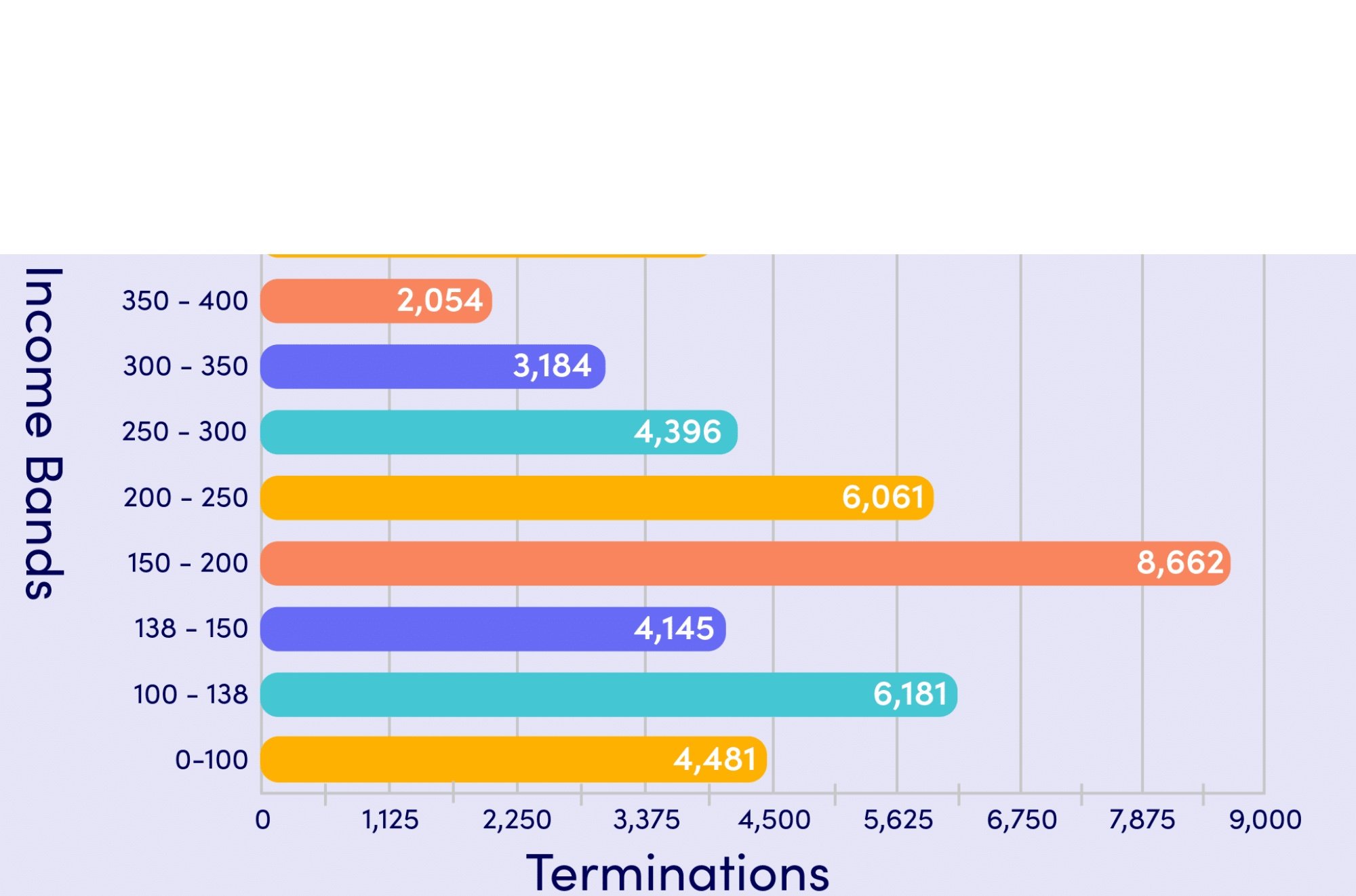 As Health Insurance Subsidies Expire, Philadelphia’s Immigrant and Mixed–Status Families Face a Coverage ‘Cliff’
