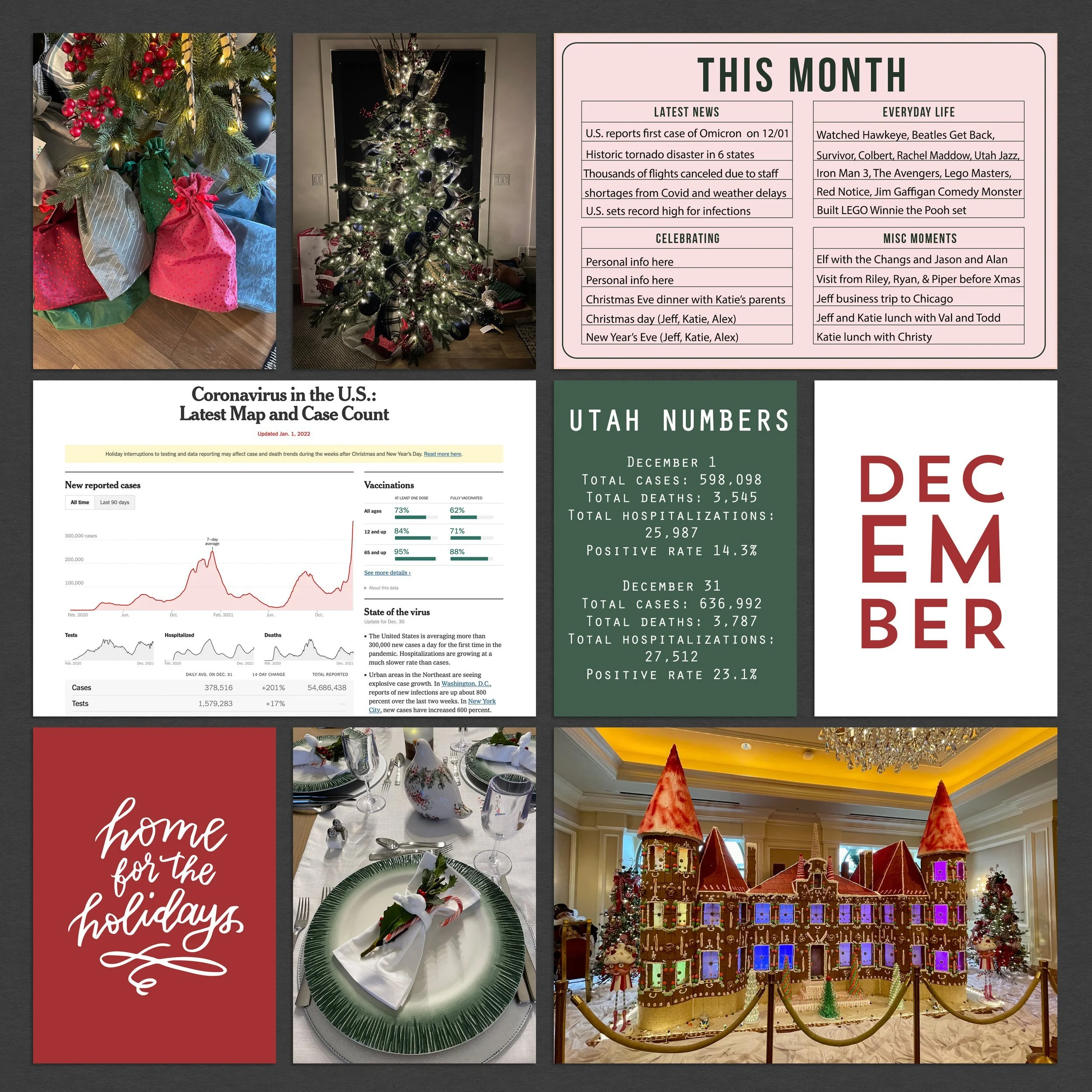 My December 2021 roundup — Katie the Creative Lady | Create, Capture